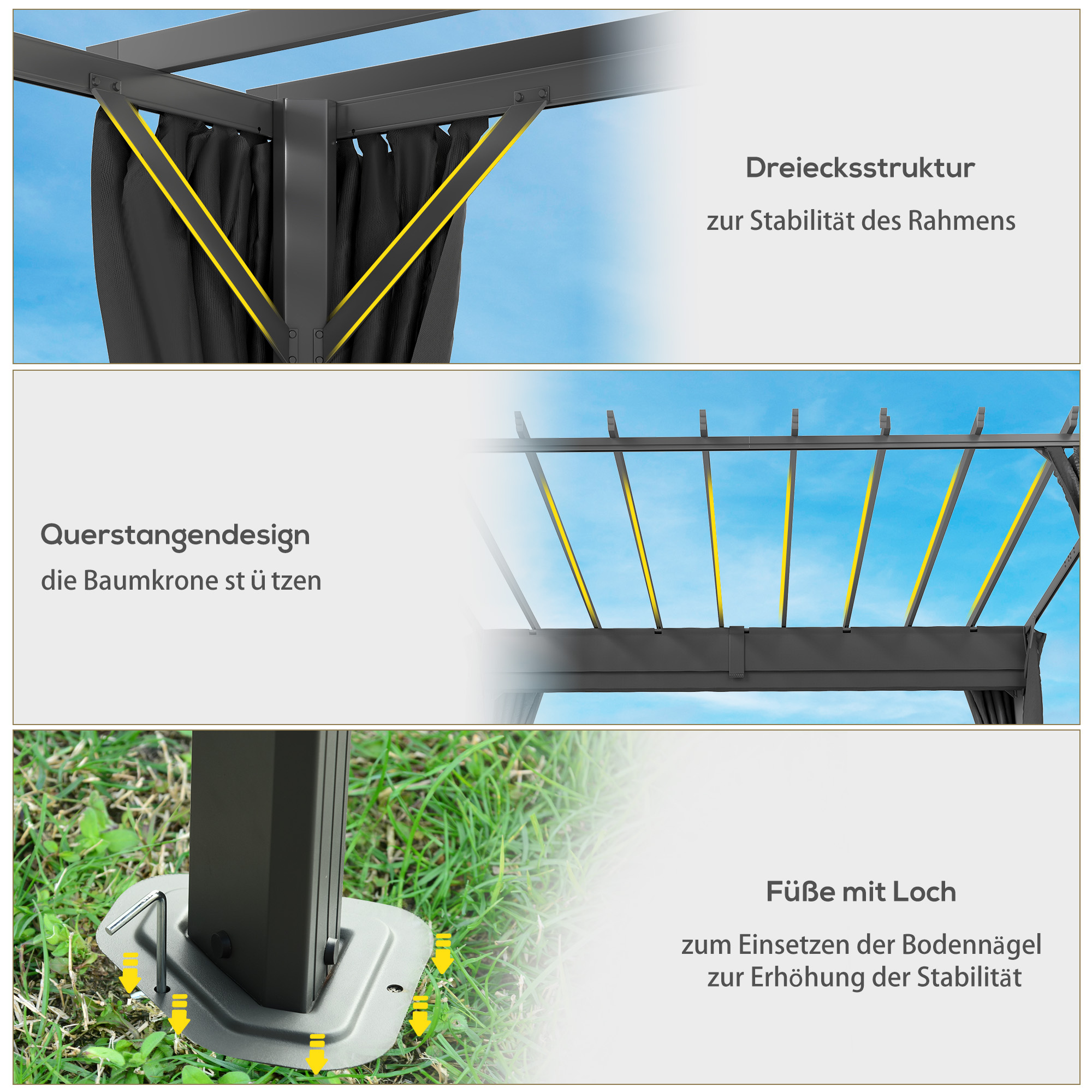 Pergola ca. 3,6x3 m Garten Pavillon Terrassenüberdachung aus Aluminium Gartenpavillon mit verstellbares Dach Dunkelgrau