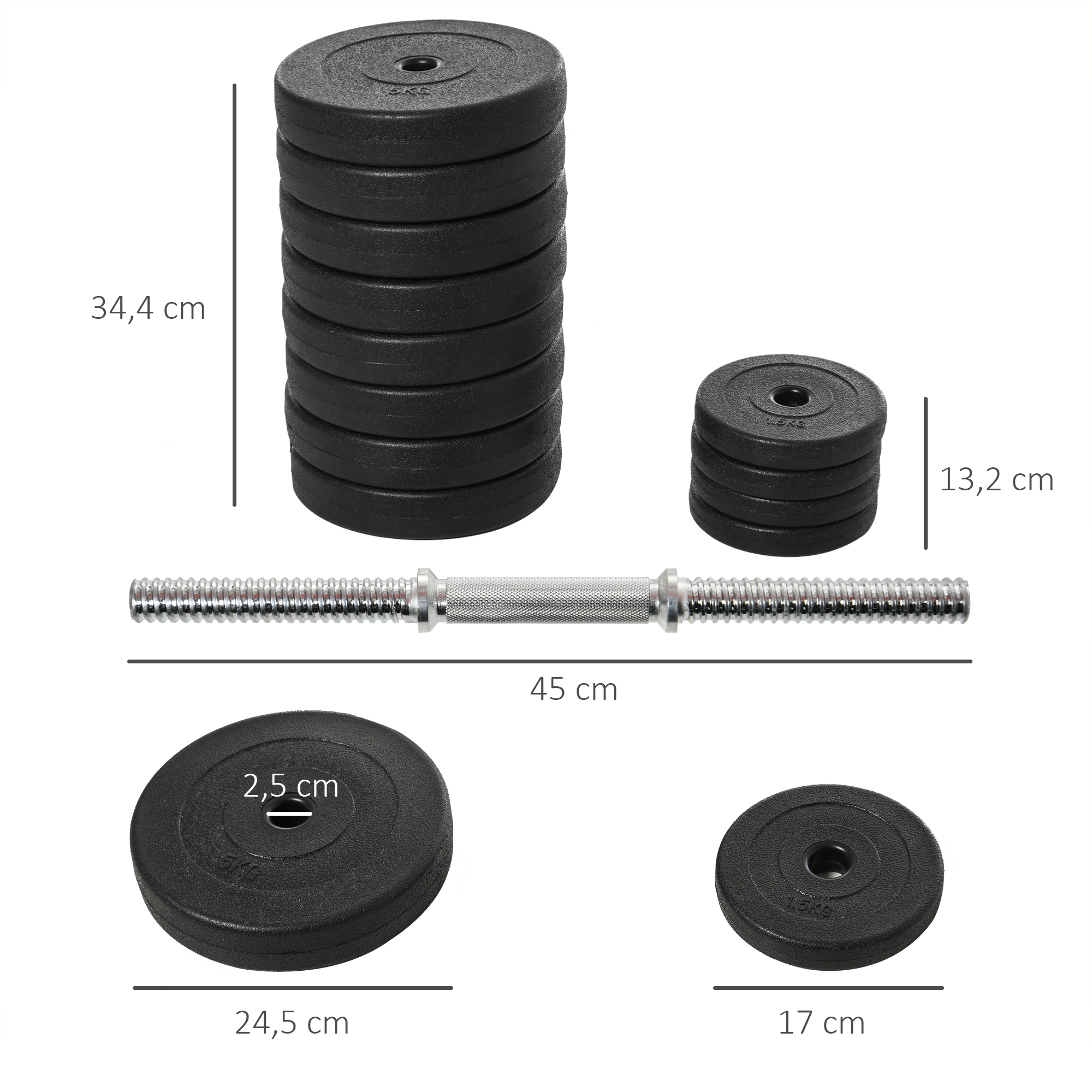 Kurzhantel-Set 8 x 5 kg, 4 x 1,5 Hantelscheiben mit Kunststoffhülle, bodenschonend, Schwarz