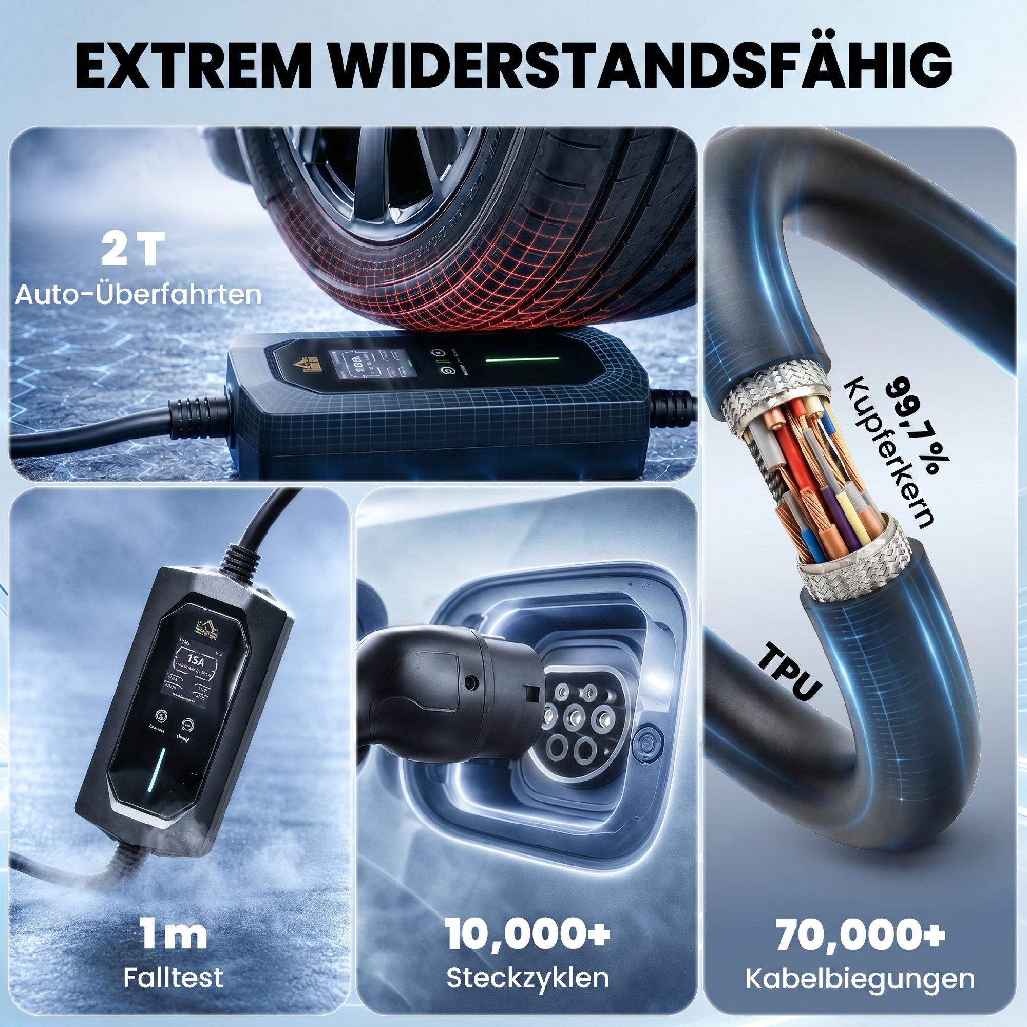 Mobile Wallbox 11kW 8m Typ 2 6–16 A 3-Phasig Ladekabel CEE 16A auf Typ 2 mit Einstellbarer Ladeleistung Startzeitvorwahl