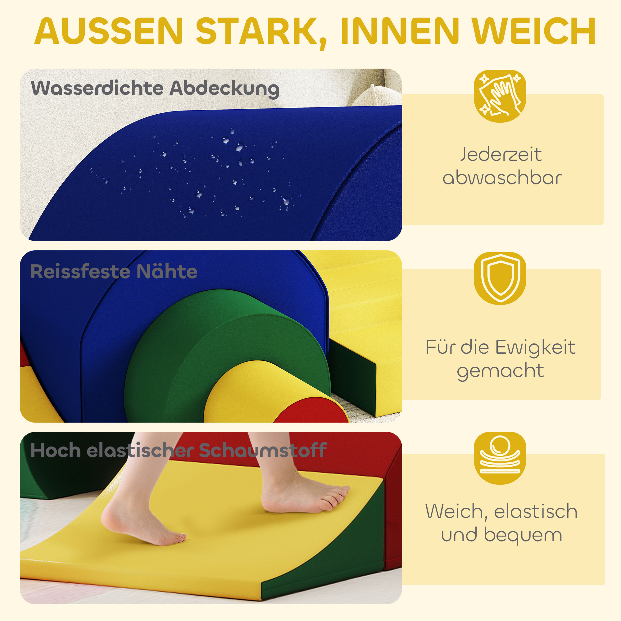 5-teiliges Softbaustein-Set für Babys & Kleinkinder, Schaumstoff, Kunstleder, 5 kreative Formen, Indoor-Set zum Klettern, Krabbeln, Spielen, Bunt