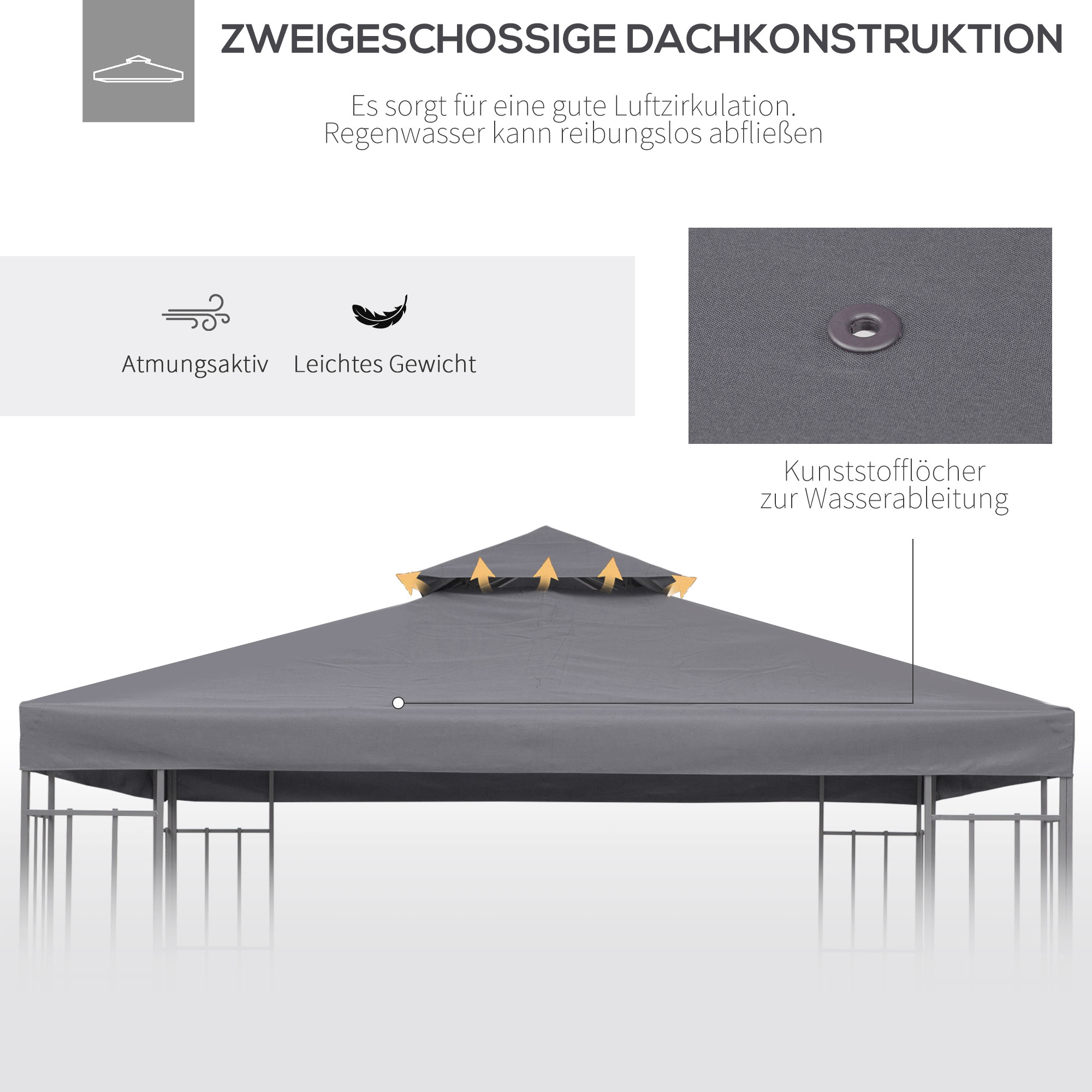 Ersatzdach für Pavillon 3x3m wasserabweisend Pavillondach für Metallpavillon Pavillon Ersatzdach Gartenpavillon Partyzelt Gartenzelt Polyester Dunkelgrau