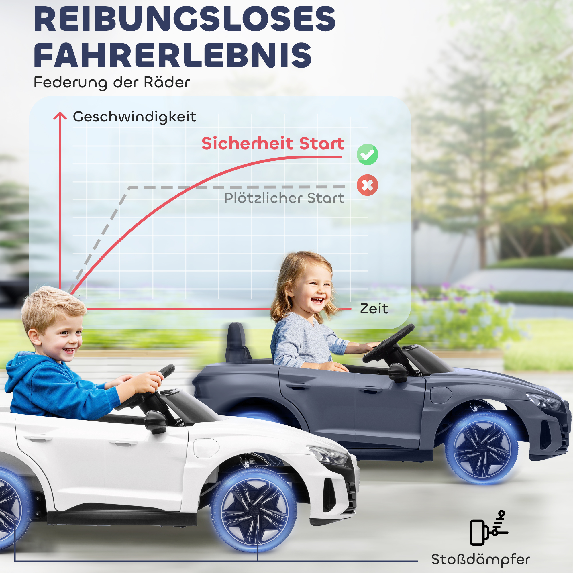 Kinder-Elektroauto mit Fernbedienung, Sicherheitsgurt, Hupe, Musik, Scheinwerfer, bis 5 km/h, 3-5 Jahre, Grau