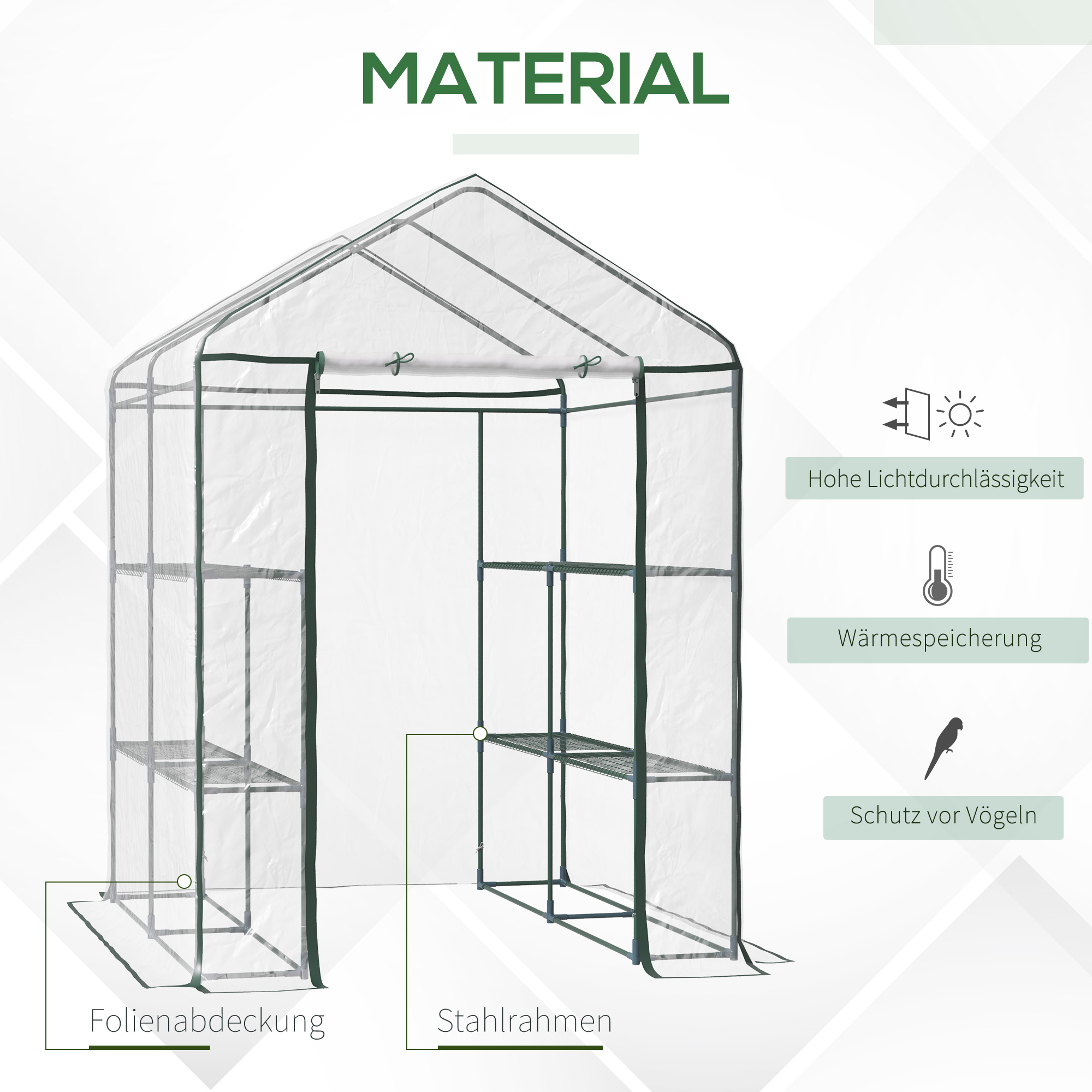 Foliengewächshaus begehbares Gartenhäuschen Tomatengewächshaus Treibhaus Frühbeet mit 6 Regalen Transparent Stahl PVC-Kunststoff 143 x 143 x 195 cm