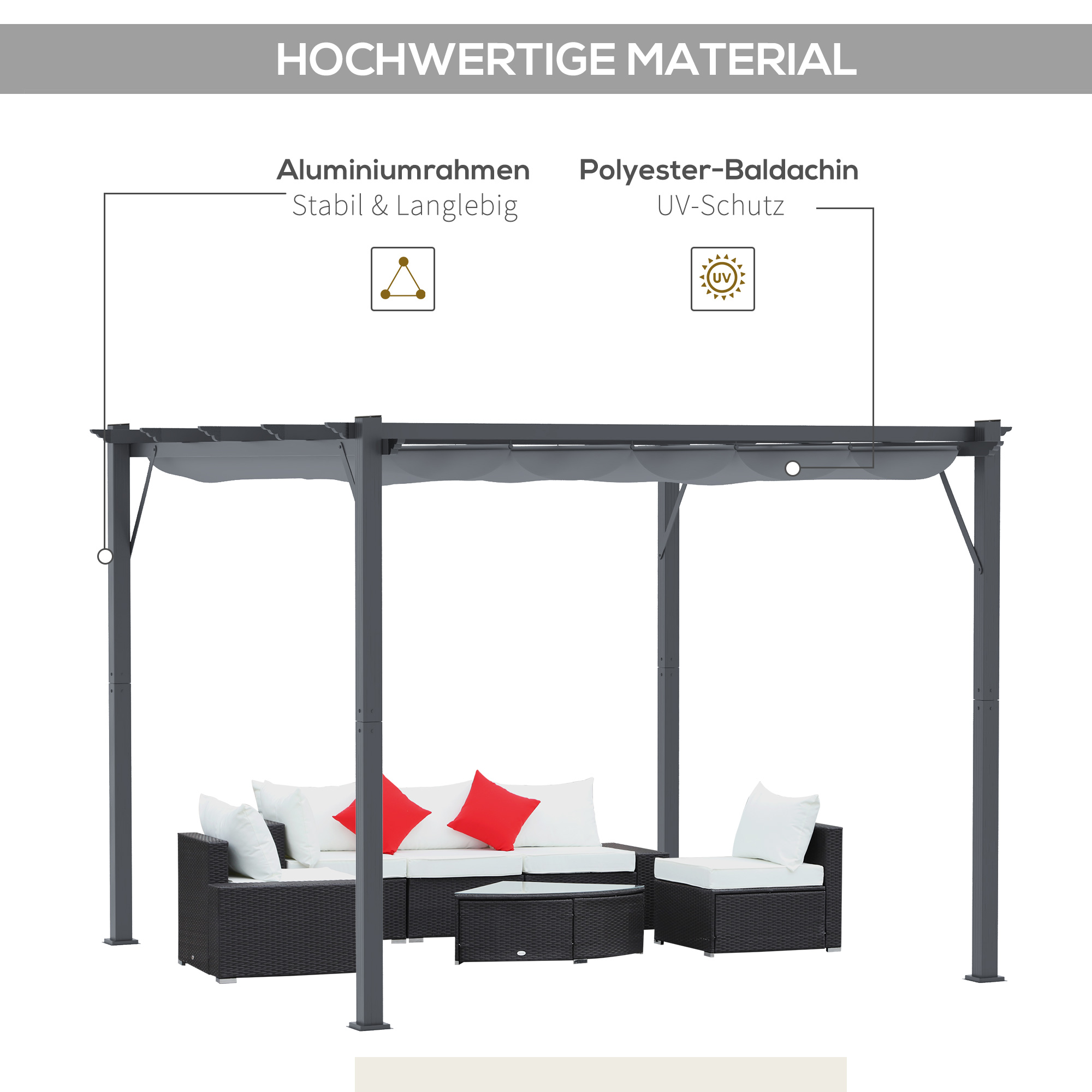 Pergola Pavillon Terrassenüberdachung mit Schiebedach Garten Alu Kohlegrau+Dunkelgrau 3x3x2,23 m
