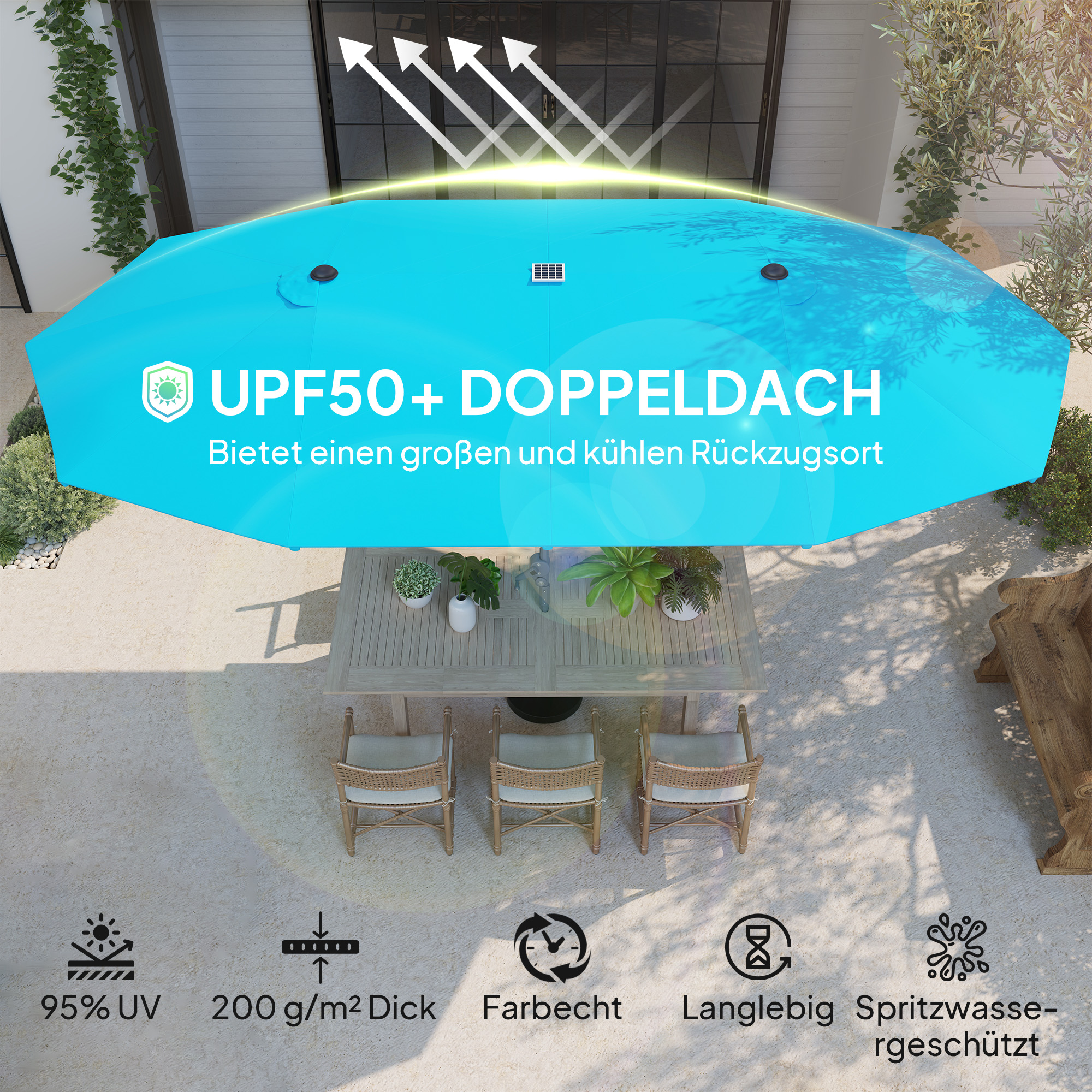 Doppelschirm mit Solar-Lichtern, Aluminium, Polyester, UPF50+ Schutz, UV-beständig, Terrassenschirm, Blau