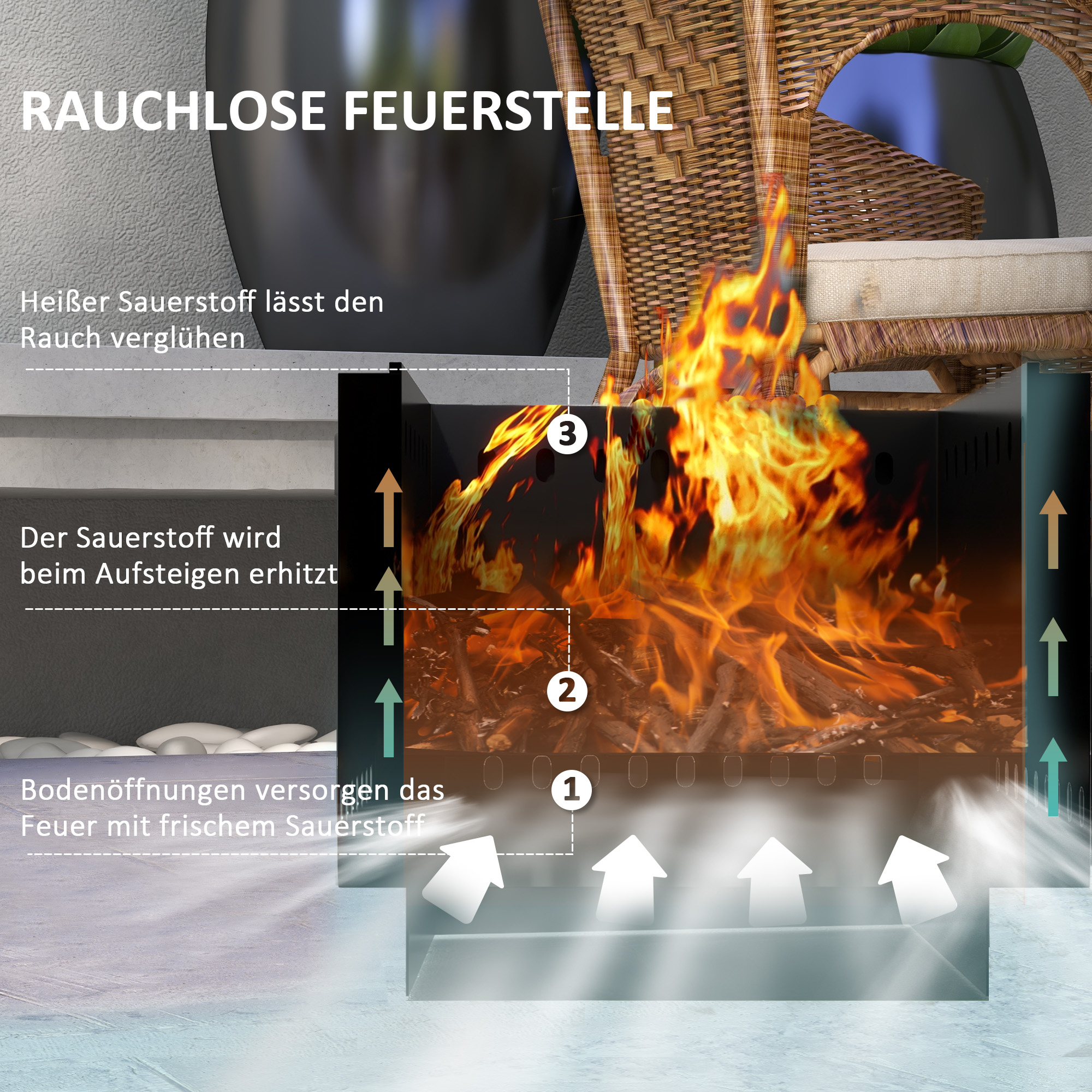 Feuerschale Feuerstelle, inkl. Schürhaken, 48 x 48 x 41 cm, Schwarz