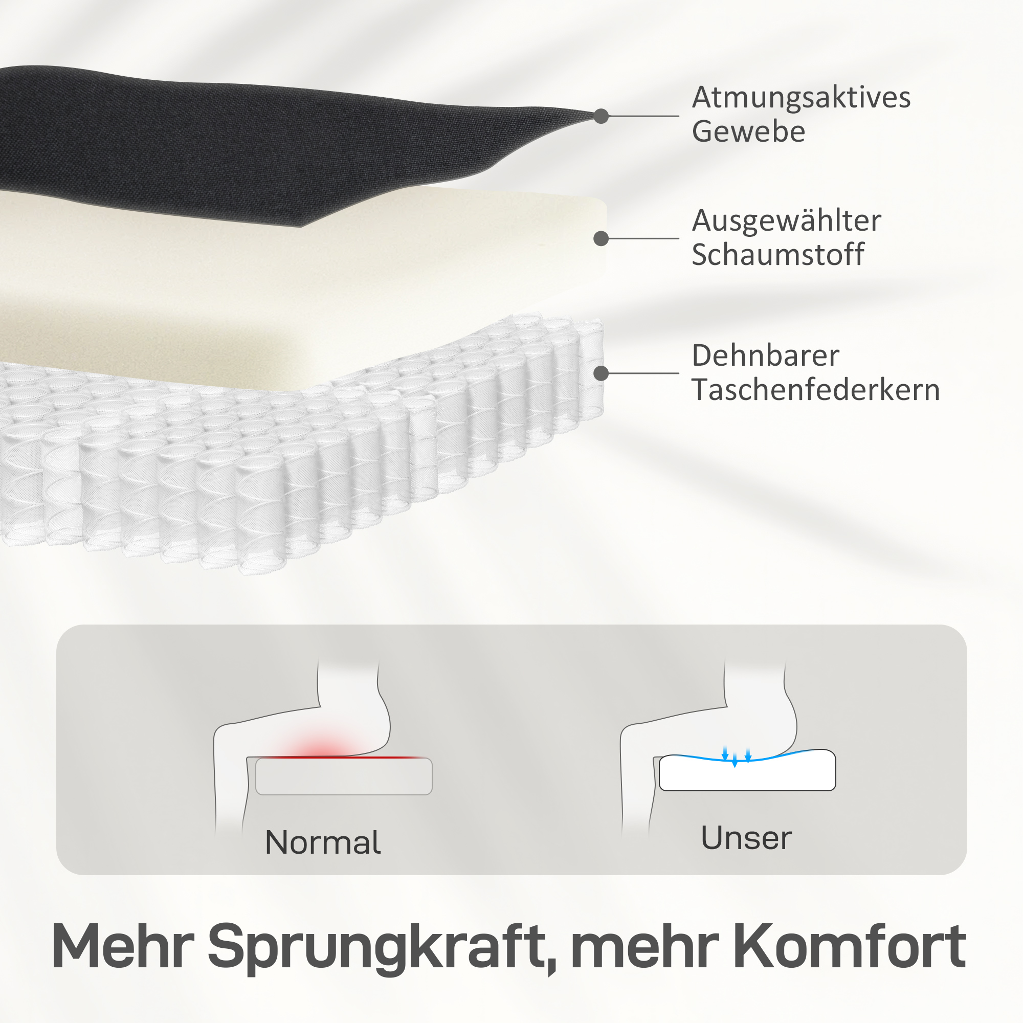 Relaxsessel mit Liegefunktion, ausfahrbares Fußteil, Taschenfederkern, bis 150 kg, Schwarz