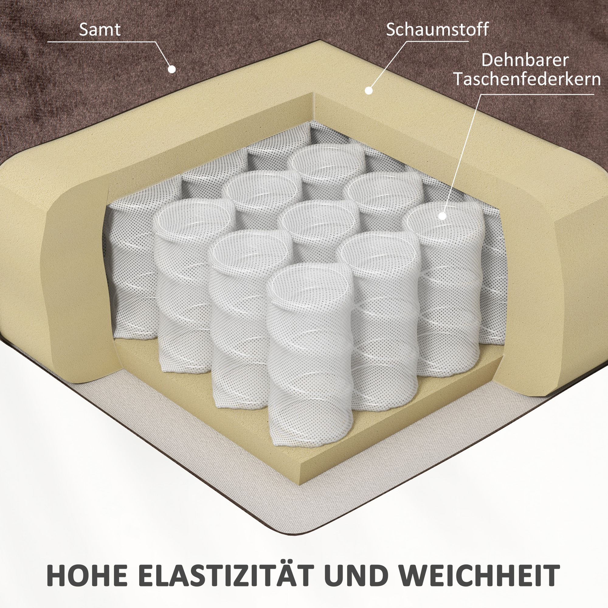 Aufstehsessel mit Massagefunktion und Lendenheizung, Recliner-Sessel mit Fernbedienungen und Seitentaschen, Braun