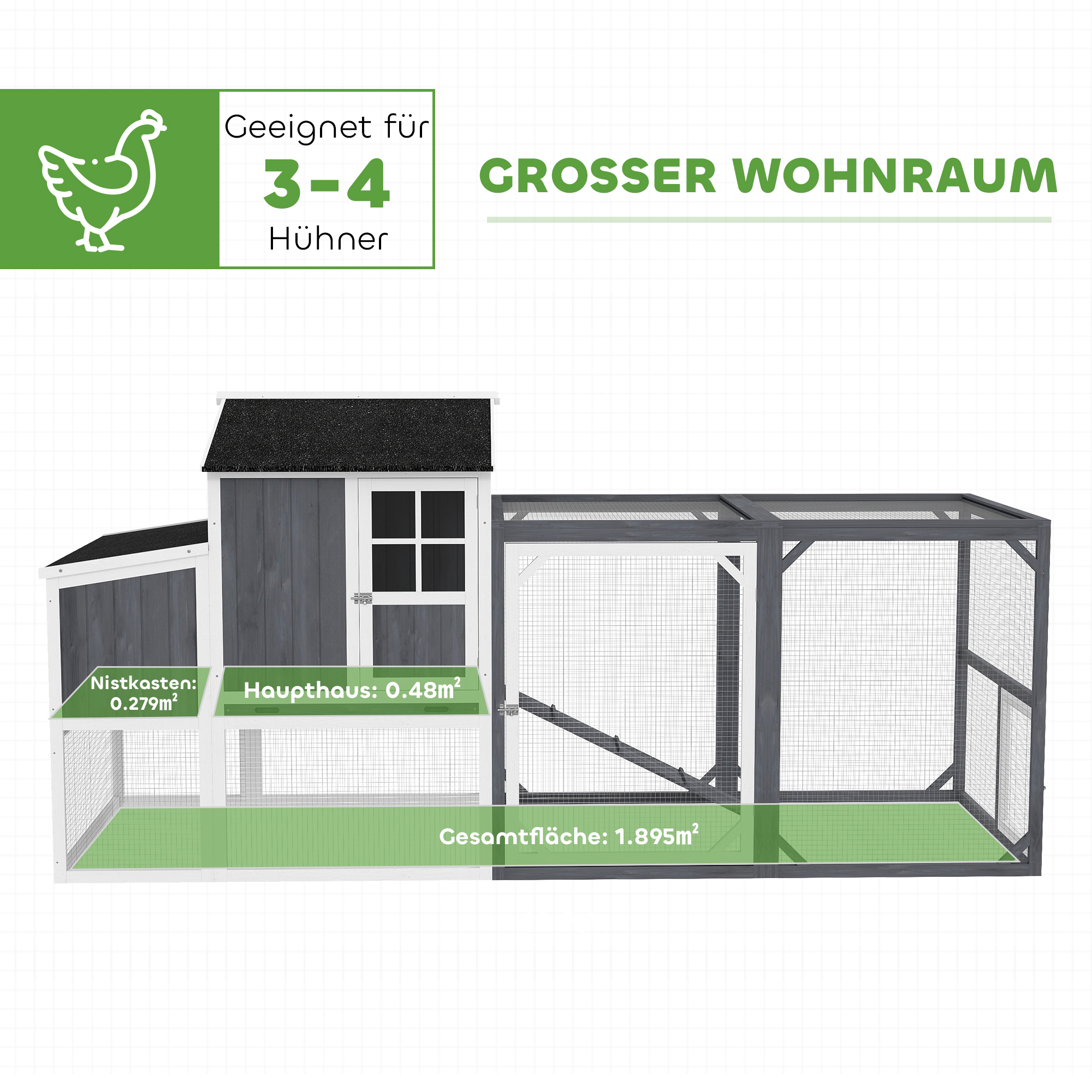 Hühnerstall mit Auslauf für 3-4 Hühner, 3-tlg. Nistkasten, 1,9 m² Fläche, Tannenholz, Grau