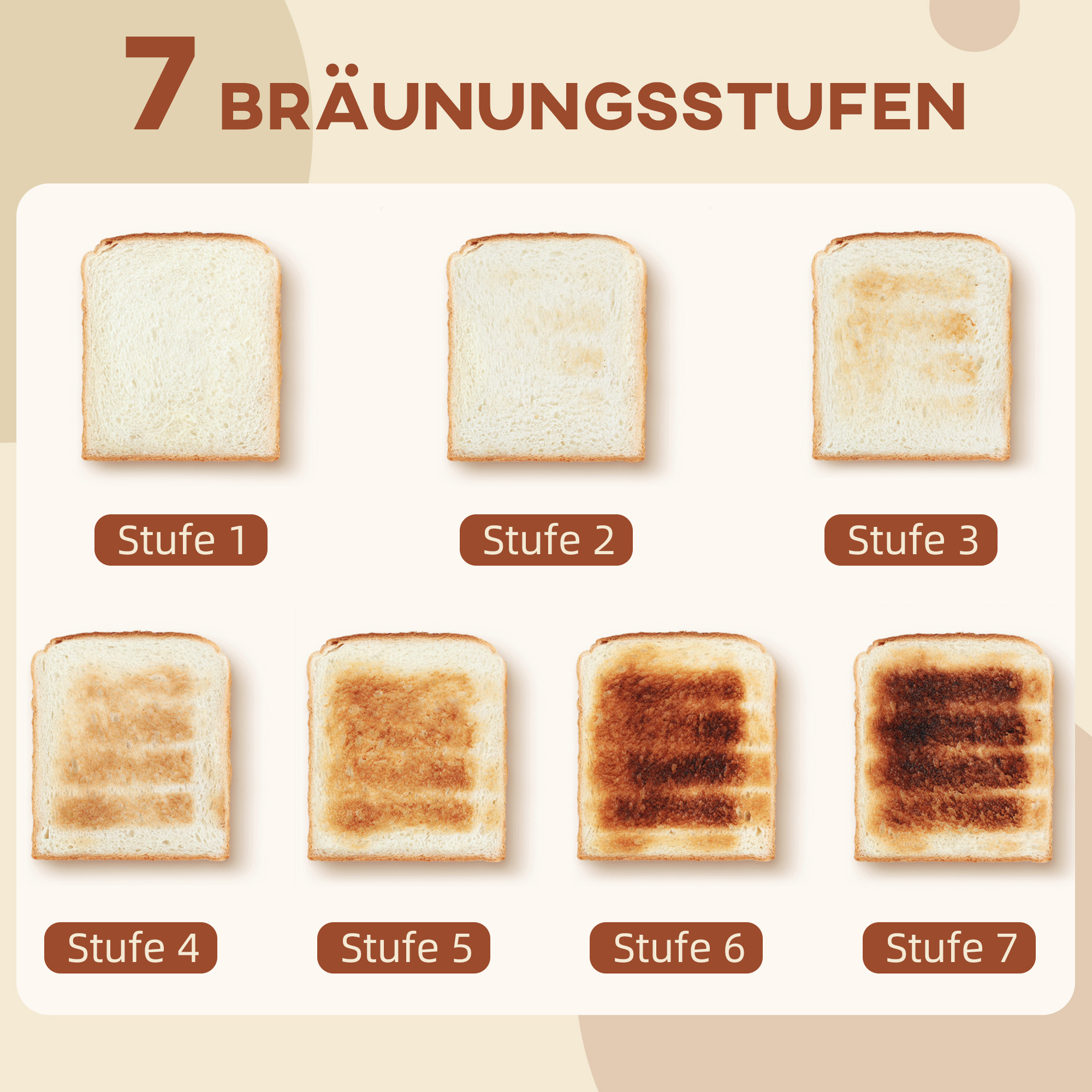 Wasserkocher- und Toaster-Set, 2200W, 7 Bräunungsstufen, versch. Funktionen, Creme