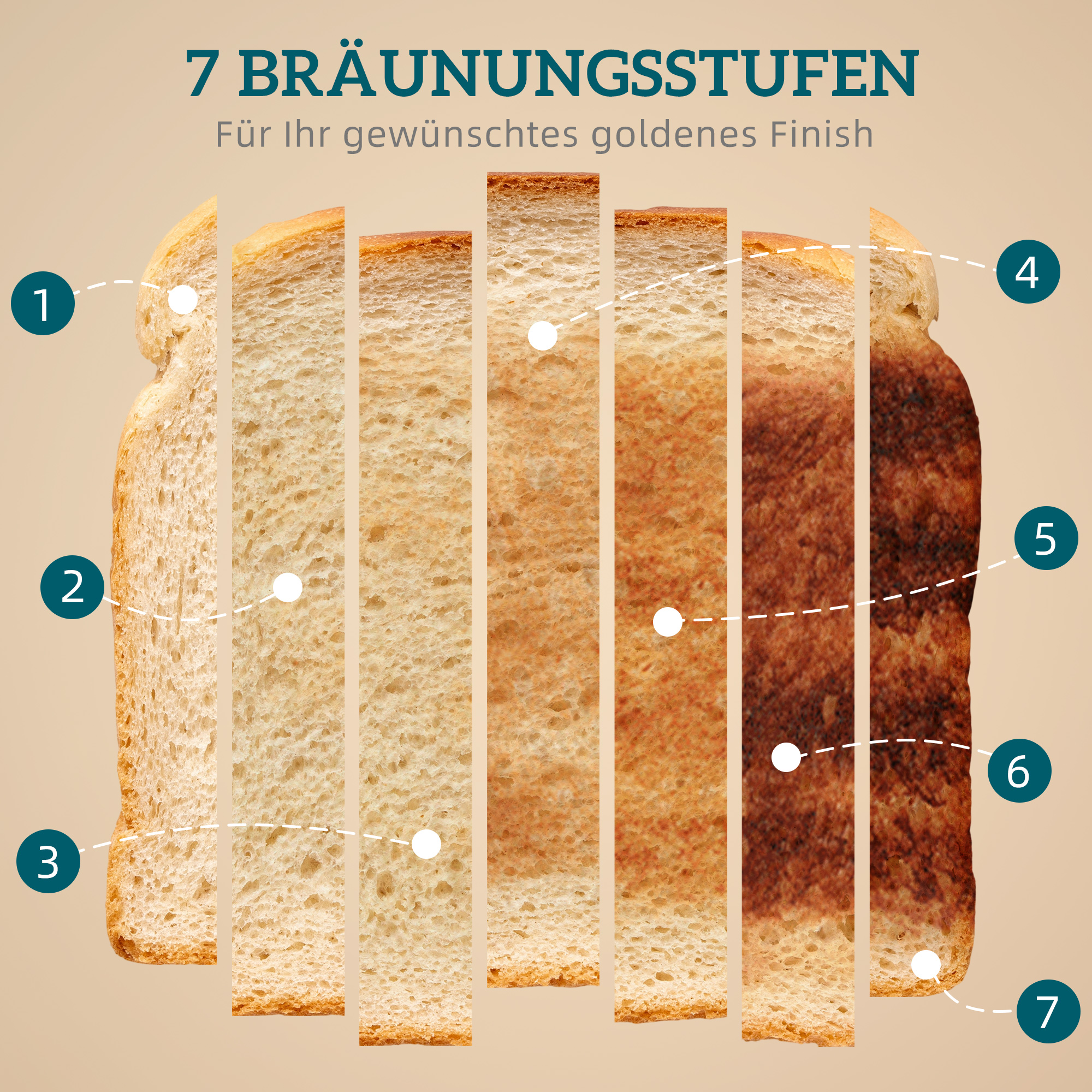 Wasserkocher- und Toaster-Set, 2200W, Otter-Thermostat, 2-Schlitz-Toaster, 7 Bräunungsstufen, Krümelfach, Schwarz