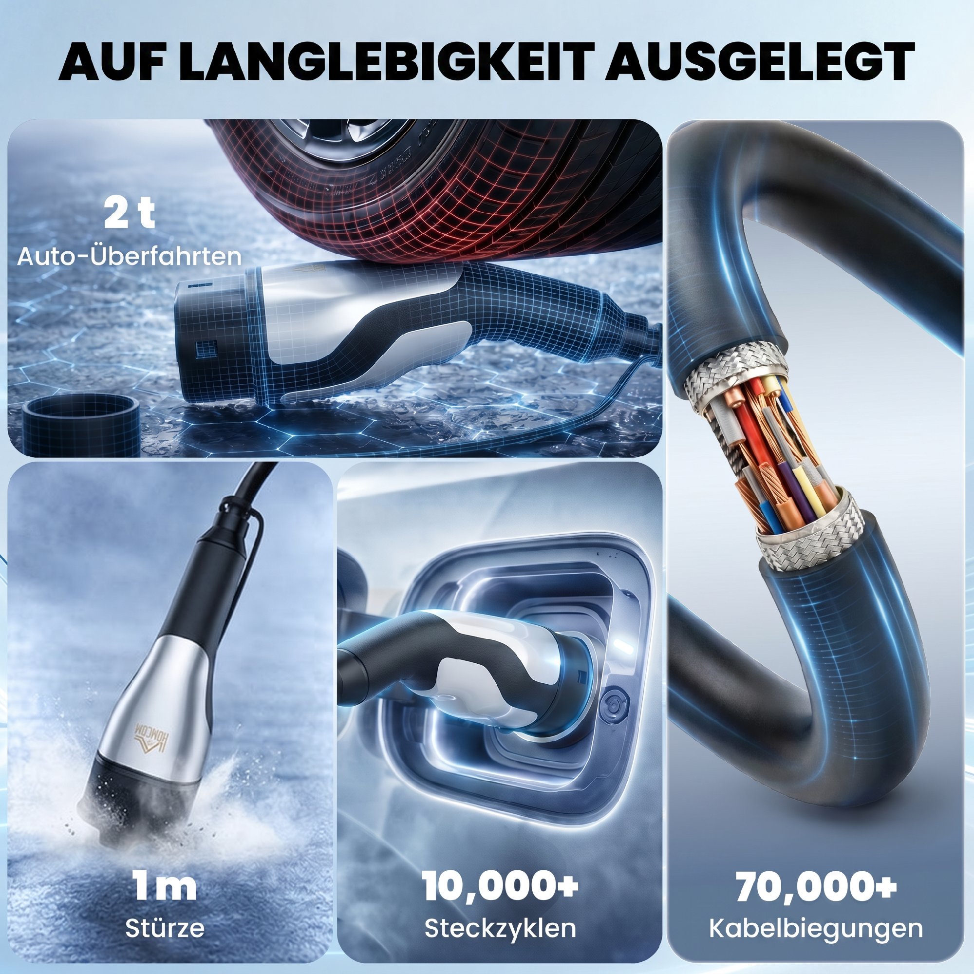 Typ 2 EV Ladekabel, 11 kW, 16 A, Mode 3, 3-Phasen, 5 m – Verlängerungskabel für Elektroautos & Plug-in-Hybride