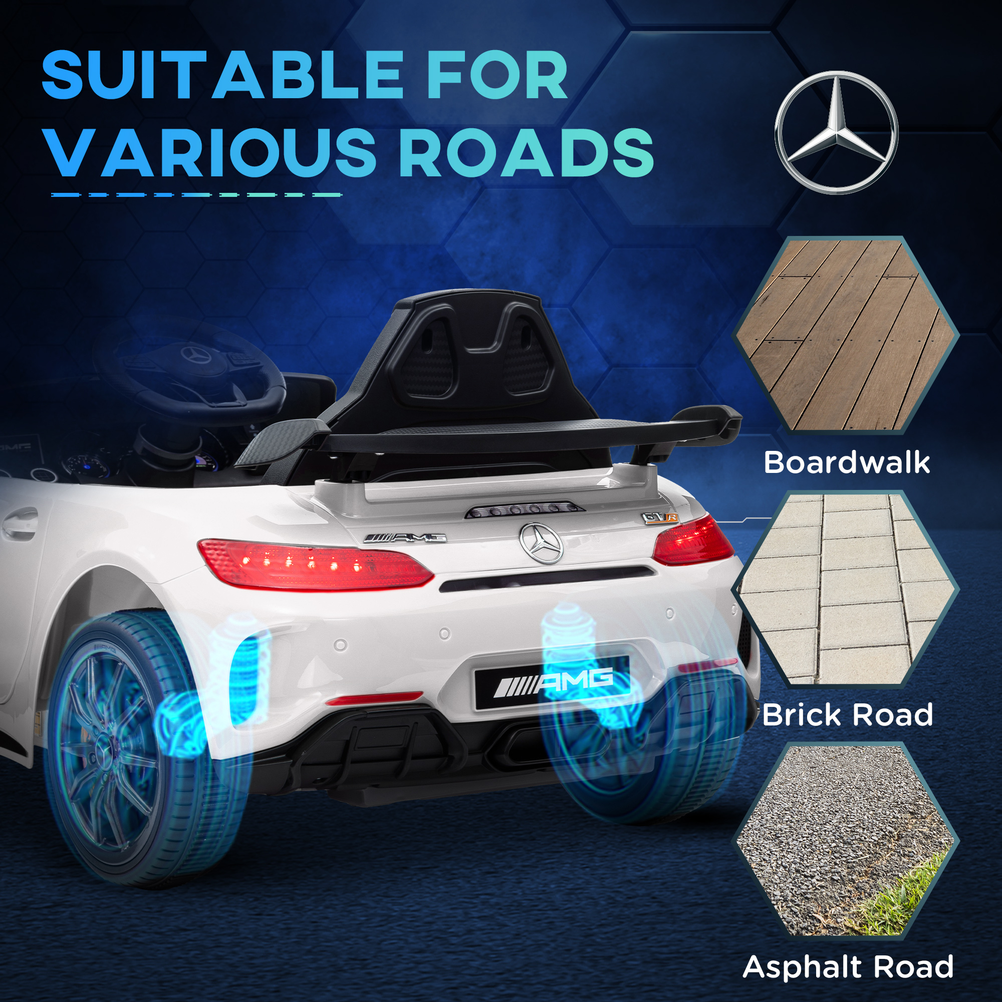 Elektro-Kinderauto, Mercedes, 3-5 km/h, Fernbedienung, Licht & Musik, Weiß