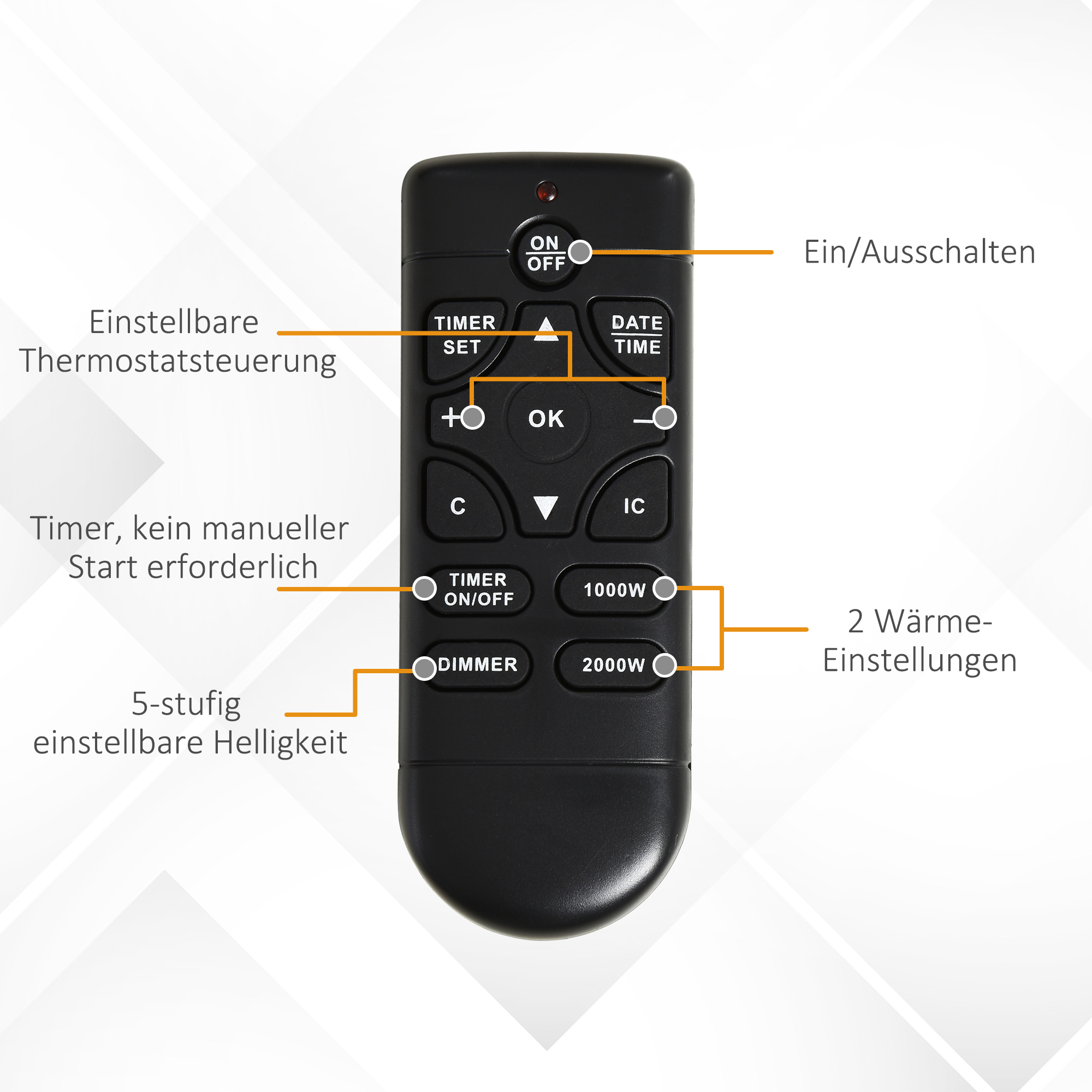 Elektrischer Kamin, 2 Leistungsstufen, Fernbedienung, Timer, realistischer Flammeneffekt, Schwarz+Weiß