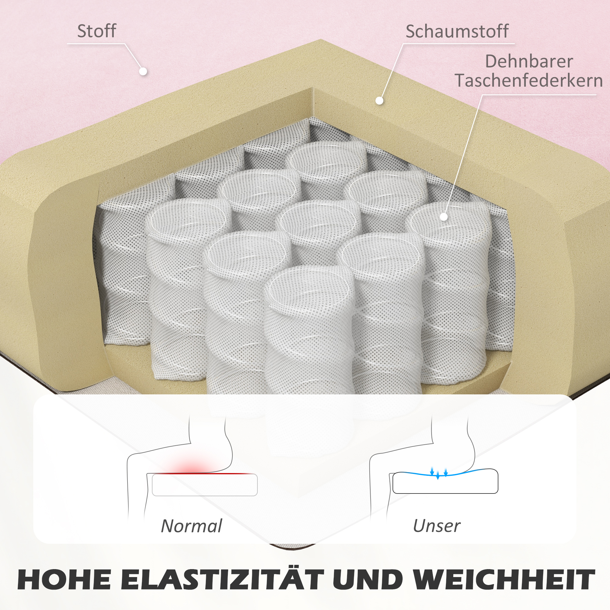 Sofa 2-Sitzer Stoffsofa Couch Polstersofa Loungesofa breit Rosa