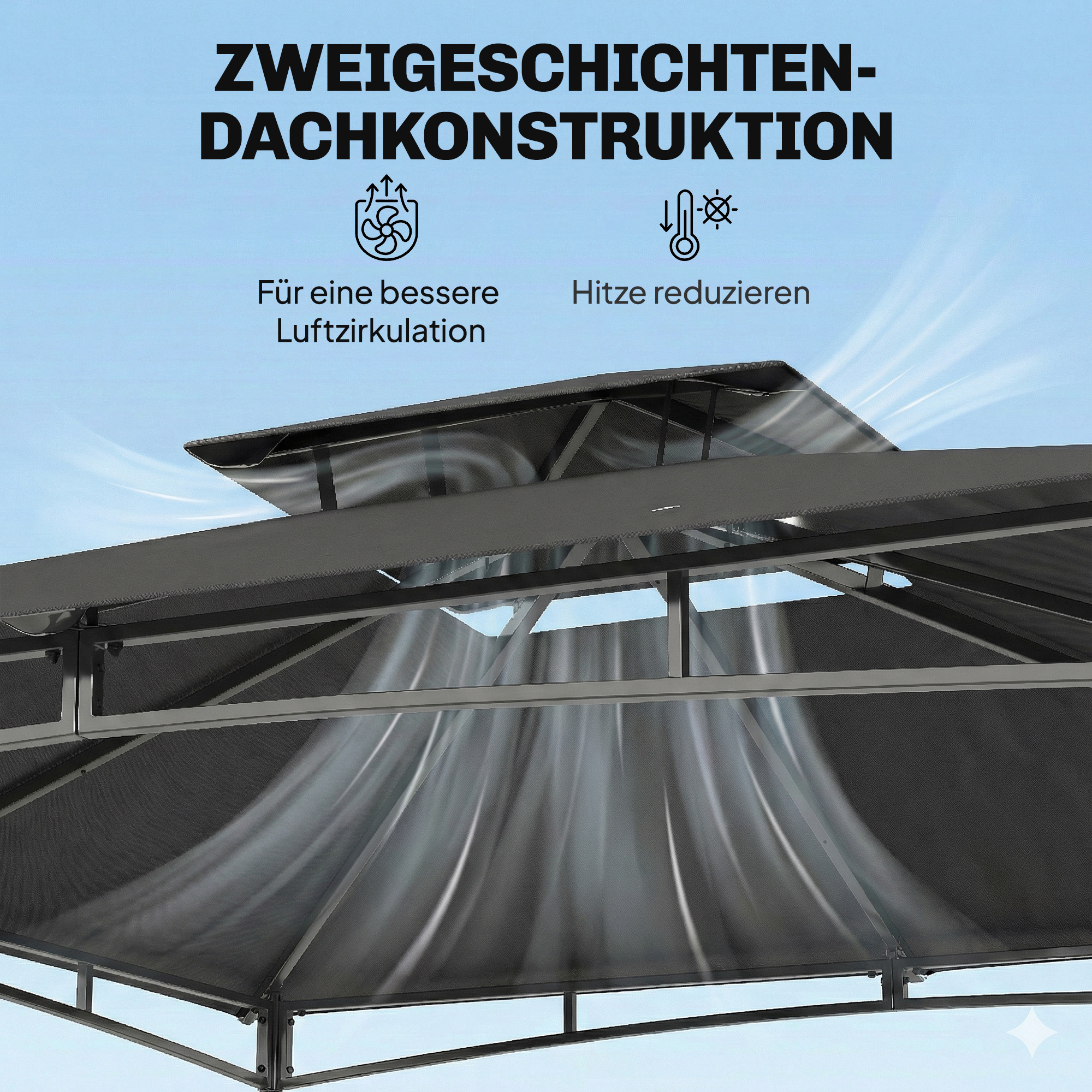Pavillon 3x3m Wasserabweisend Stabil Winterfest Gartenpavillon mit zurückziehbar Obenrahmen Doppeldach Dunkelgrau
