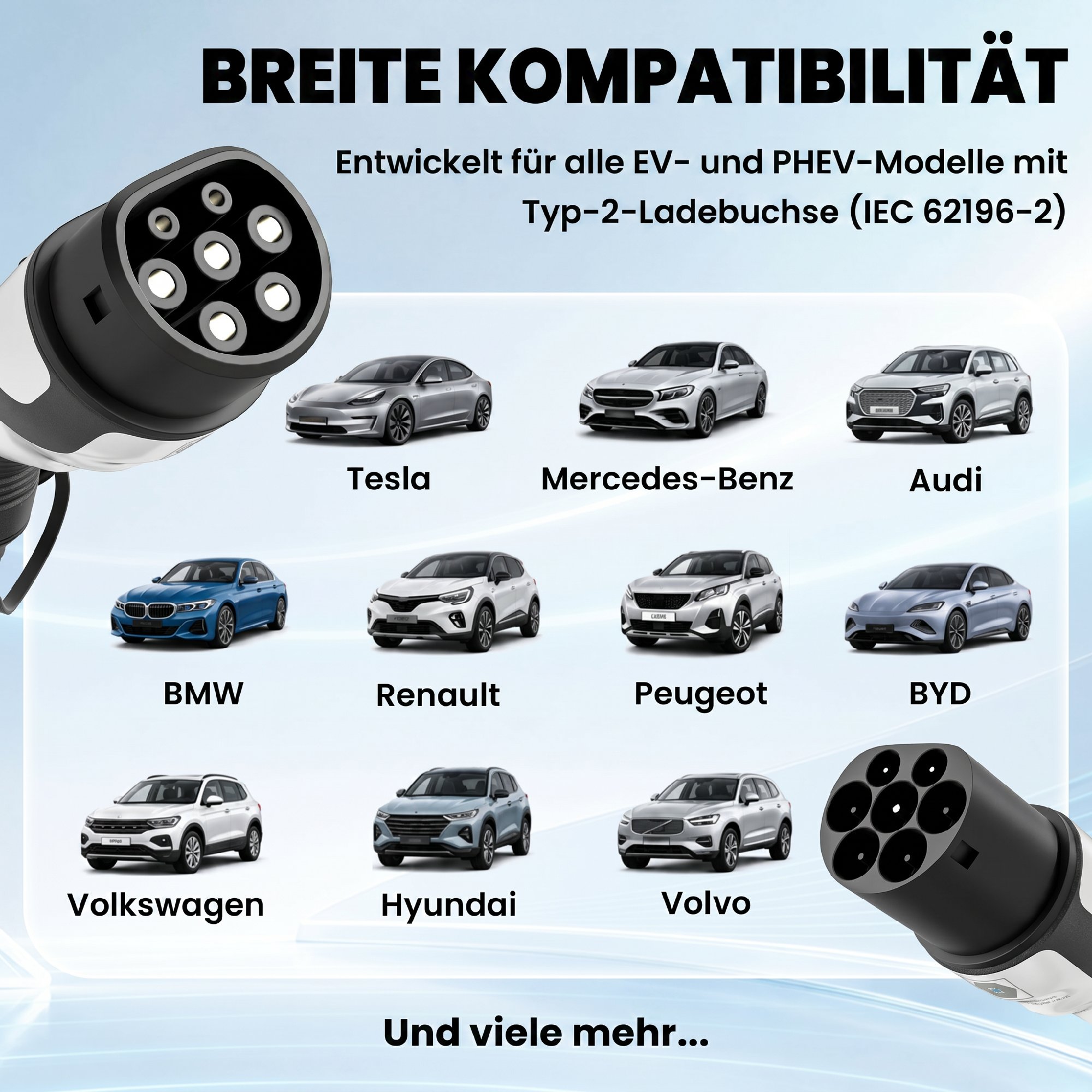 Typ 2 EV Ladekabel, 11 kW, 16 A, Mode 3, 3-Phasen, 5 m – Verlängerungskabel für Elektroautos & Plug-in-Hybride