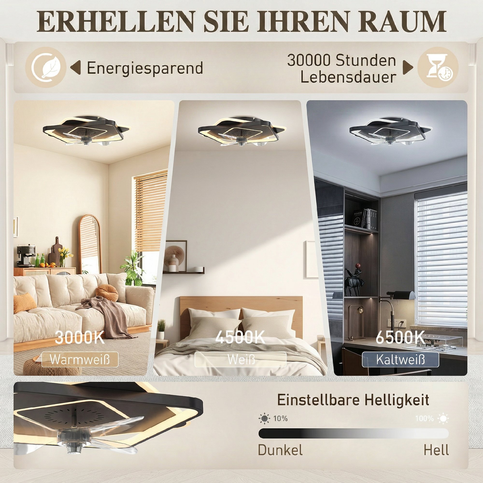 Deckenventilator mit Licht und Fernbedienung, LED-Deckenventilator mit 6 Geschwindigkeiten, 3 Farbtemperaturen