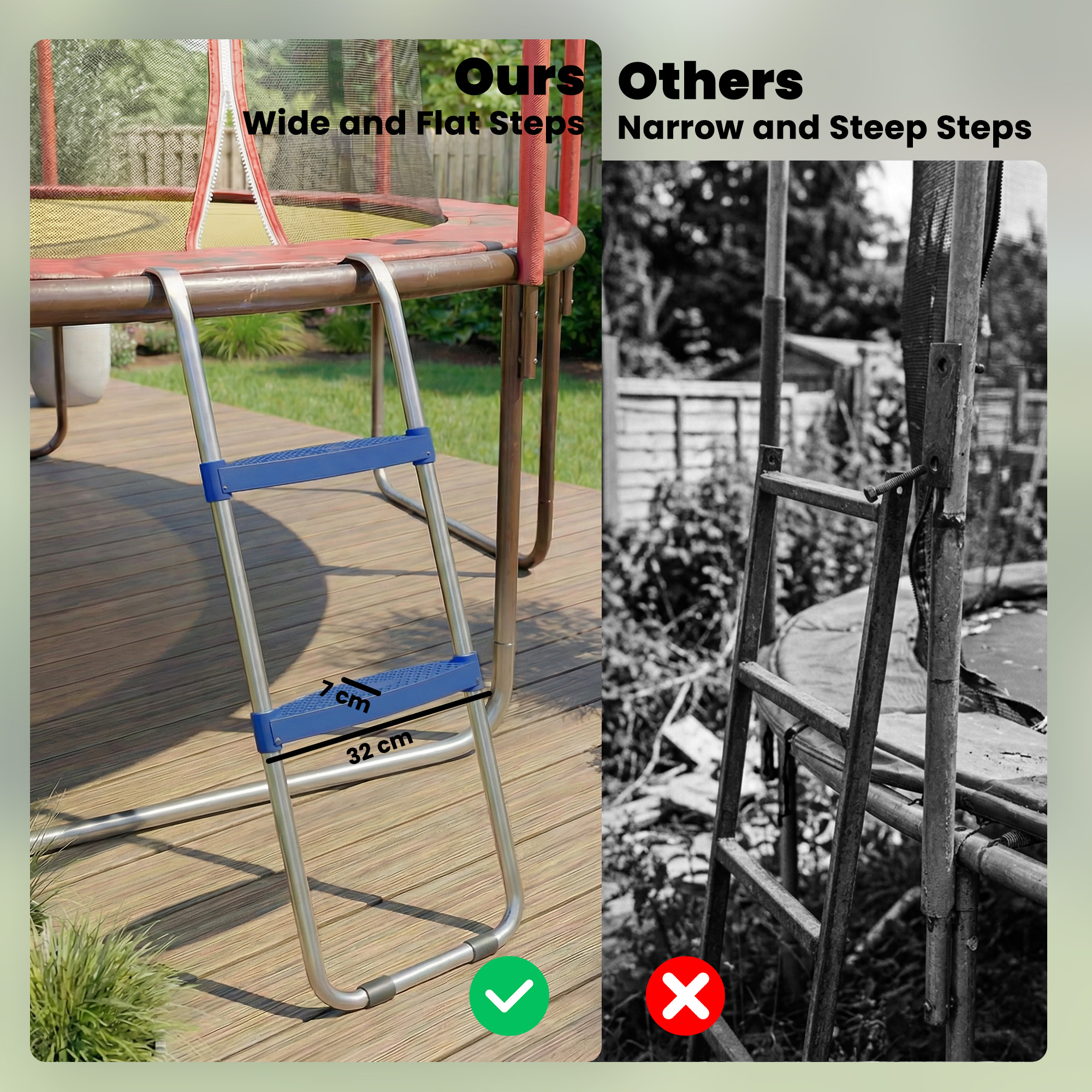 Trampolinleiter 32/63 cm 2 Stufen Einstiegsleiter Trampolin-Leiter bis 150 kg mit verzinktem Stahlrahmen Blau