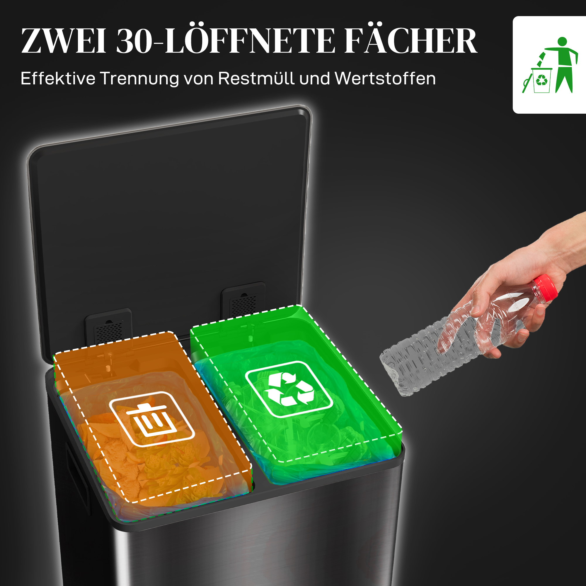 Mülleimer mit 2x30L Fächern, Soft-Close-Deckel, Fingerabdrucksicher, Edelstahl, Schwarz