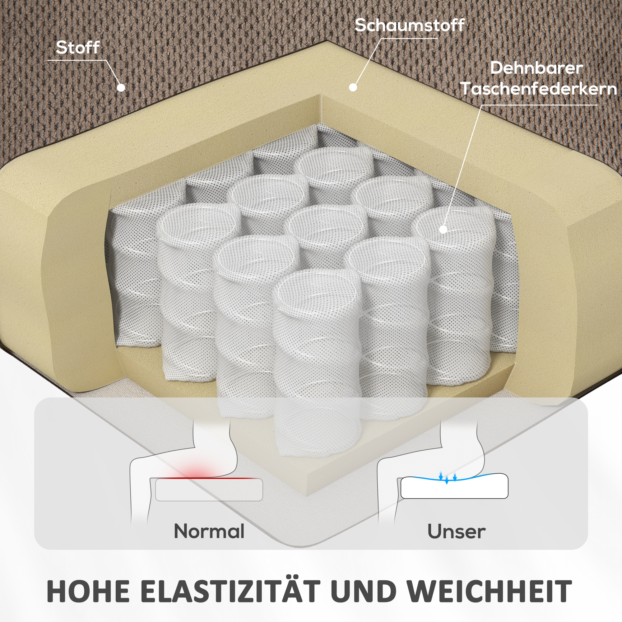 Fernsehsessel mit Massage- und Wärmefunktion, Elektrischer Aufsteh-Sessel, Fernbedienung, Seitentaschen, Hellbraun