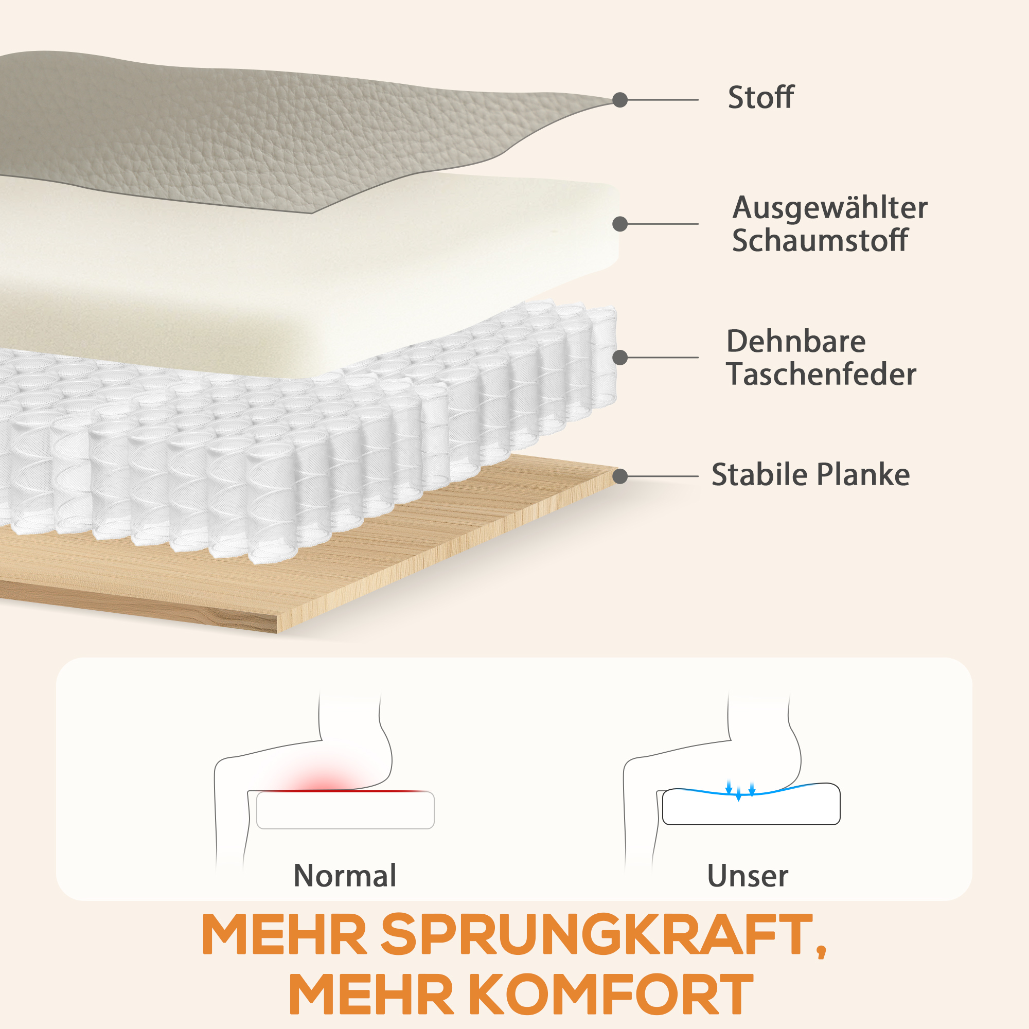 Elektrischer Massagesessel, Kunstlederbezug, Fußstütze, Seitentasche, Beige