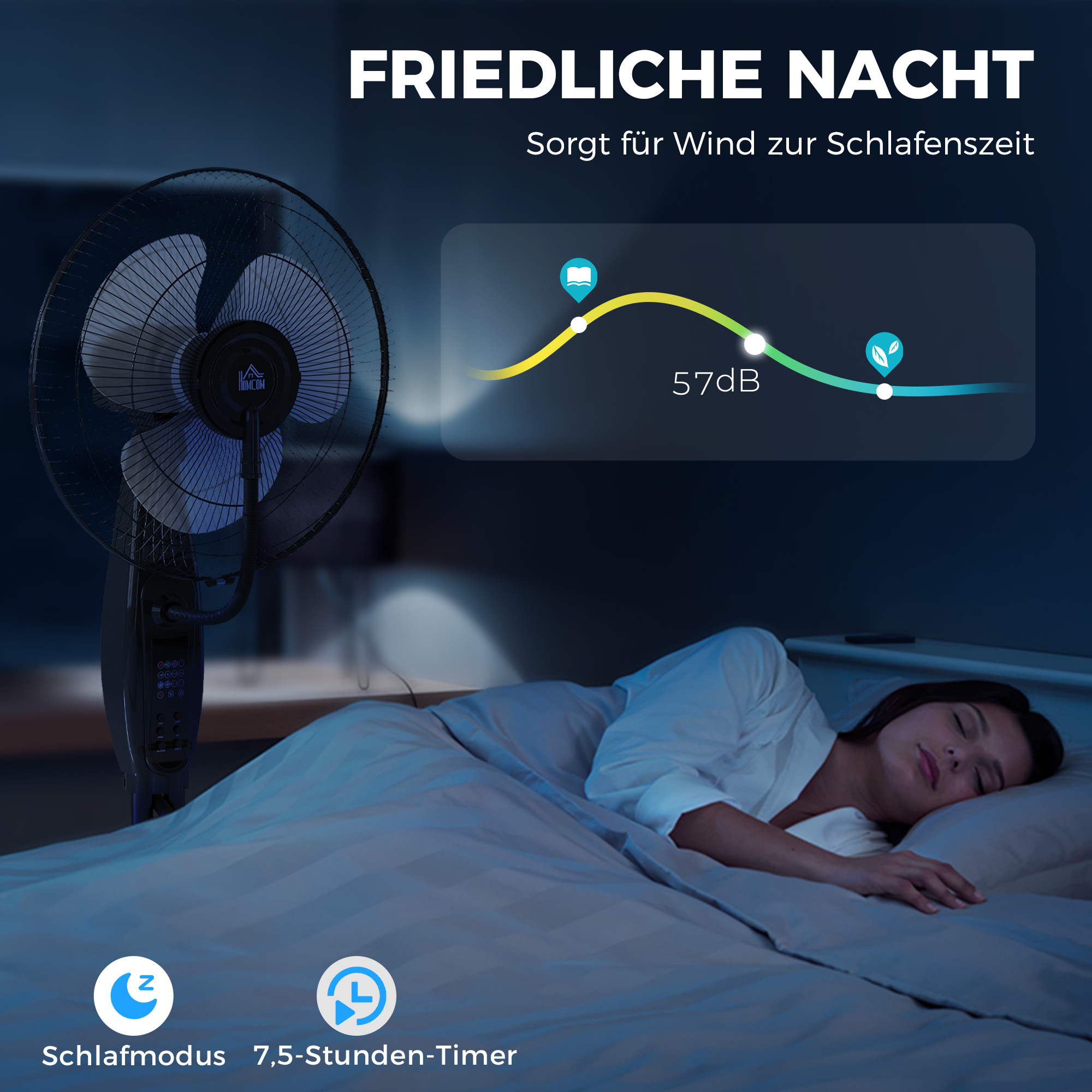 Ventilator, Nebelventilator, 3 Geschwindigkeiten, Timer, Luftbefeuchter, Schwarz
