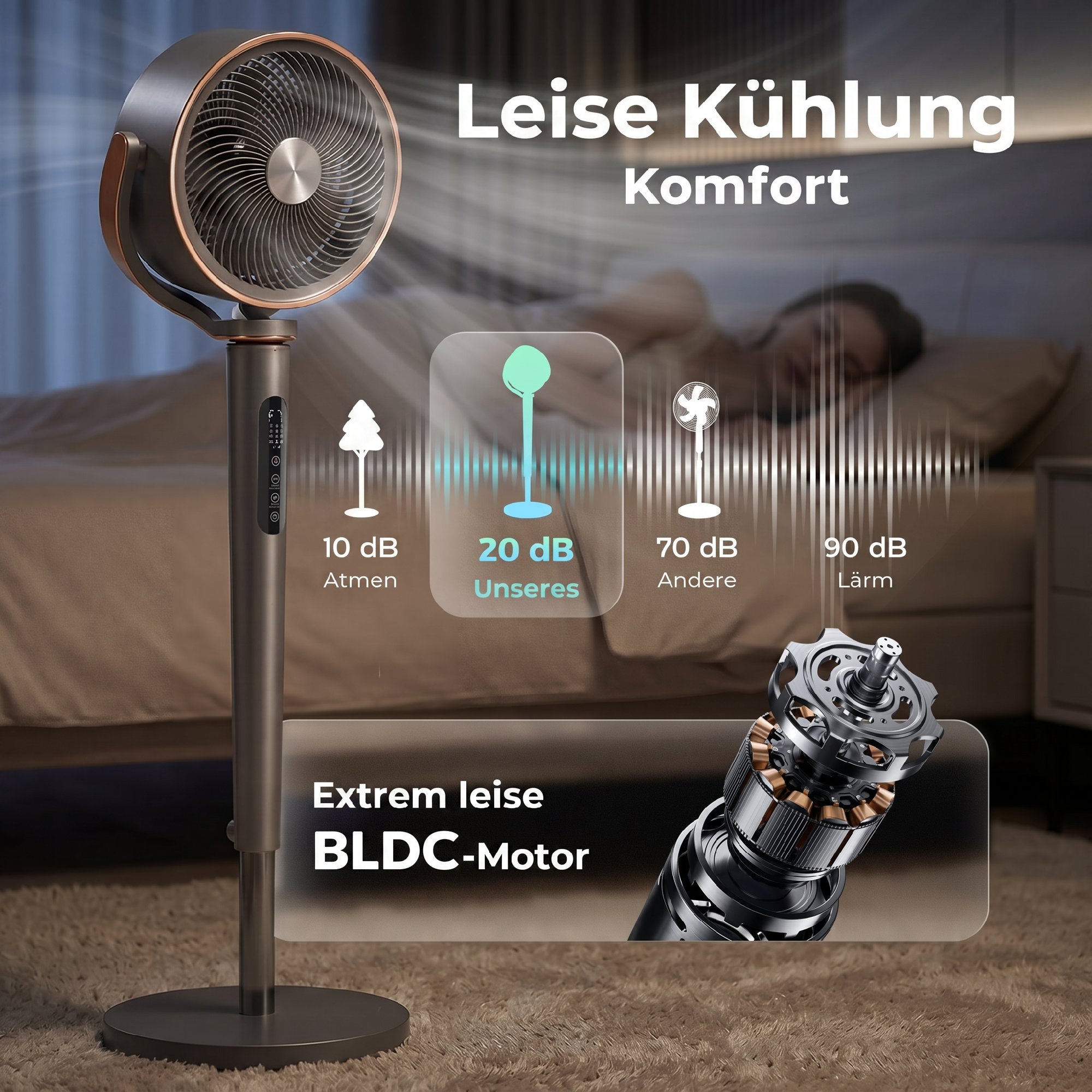 Standventilator Luftzirkulator Lüfter mit 12 Geschwindigkeitsstufen LED-Display Fernbedienung 70°+90° Oszillation Grau