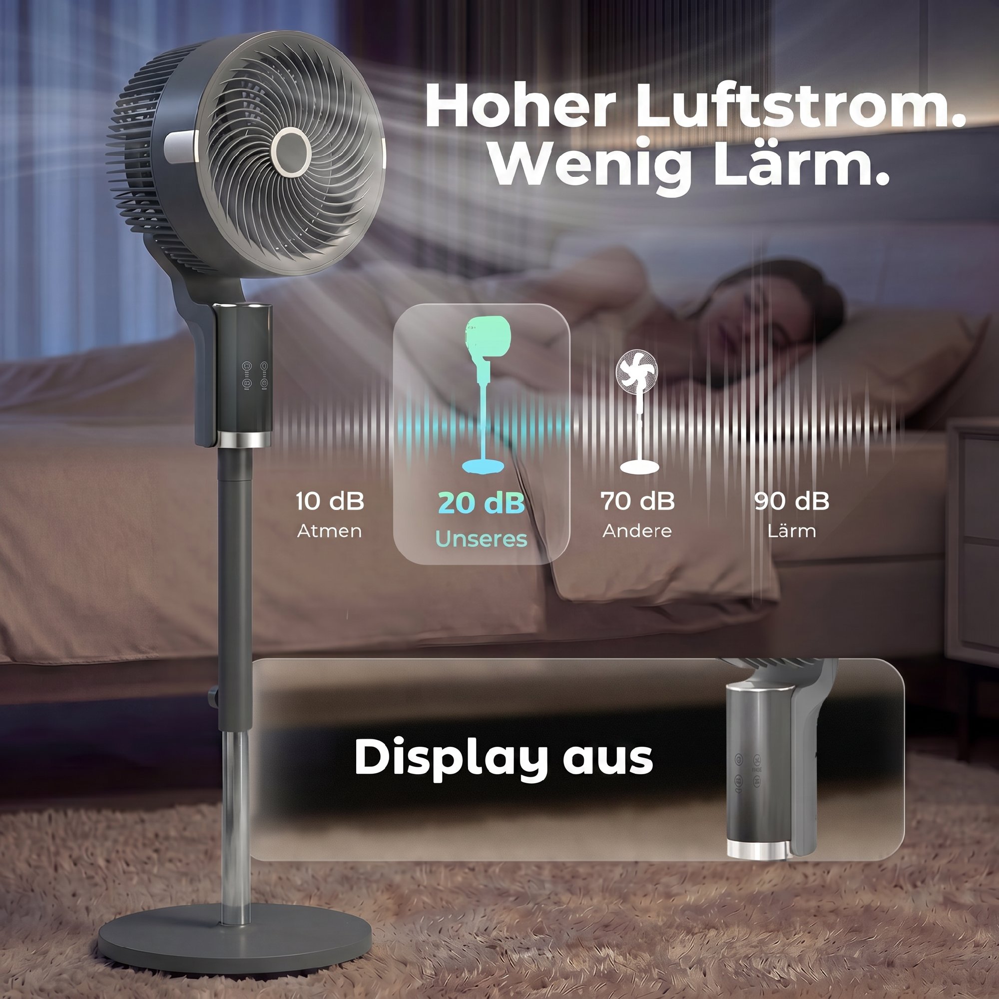 Standventilator Luftzirkulator Lüfter mit 8 Geschwindigkeitsstufen LED-Display Fernbedienung Timer 90° Oszillation Grau