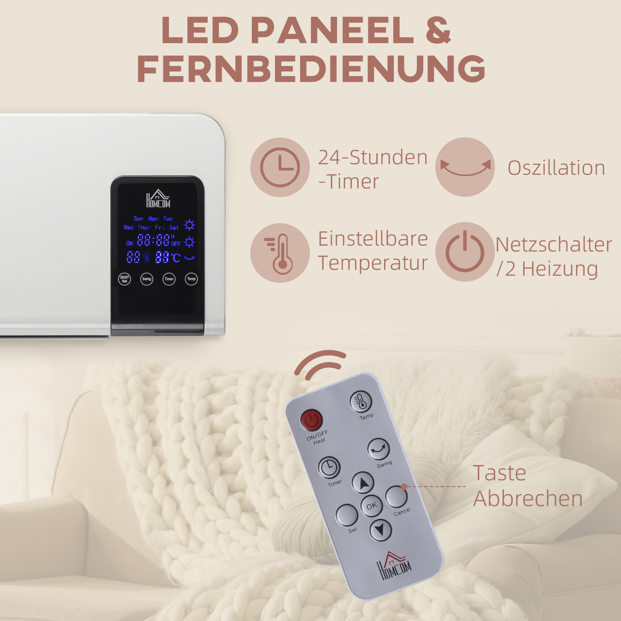 Elektro-Heizung, Wandmontage, Schwingfunktion, 2 Modi, Timer, LED-Anzeige, Weiß