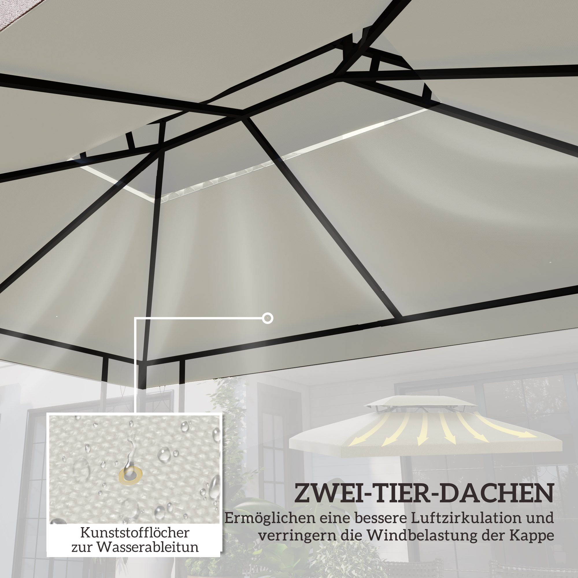 Ersatzdach für Metallpavillon 3x4m wasserabweisend Pavillondach mit Doppeldach, Ersatzbezug für Gartenpavillon Partyzelt Gartenzelt Polyester Cremeweiß
