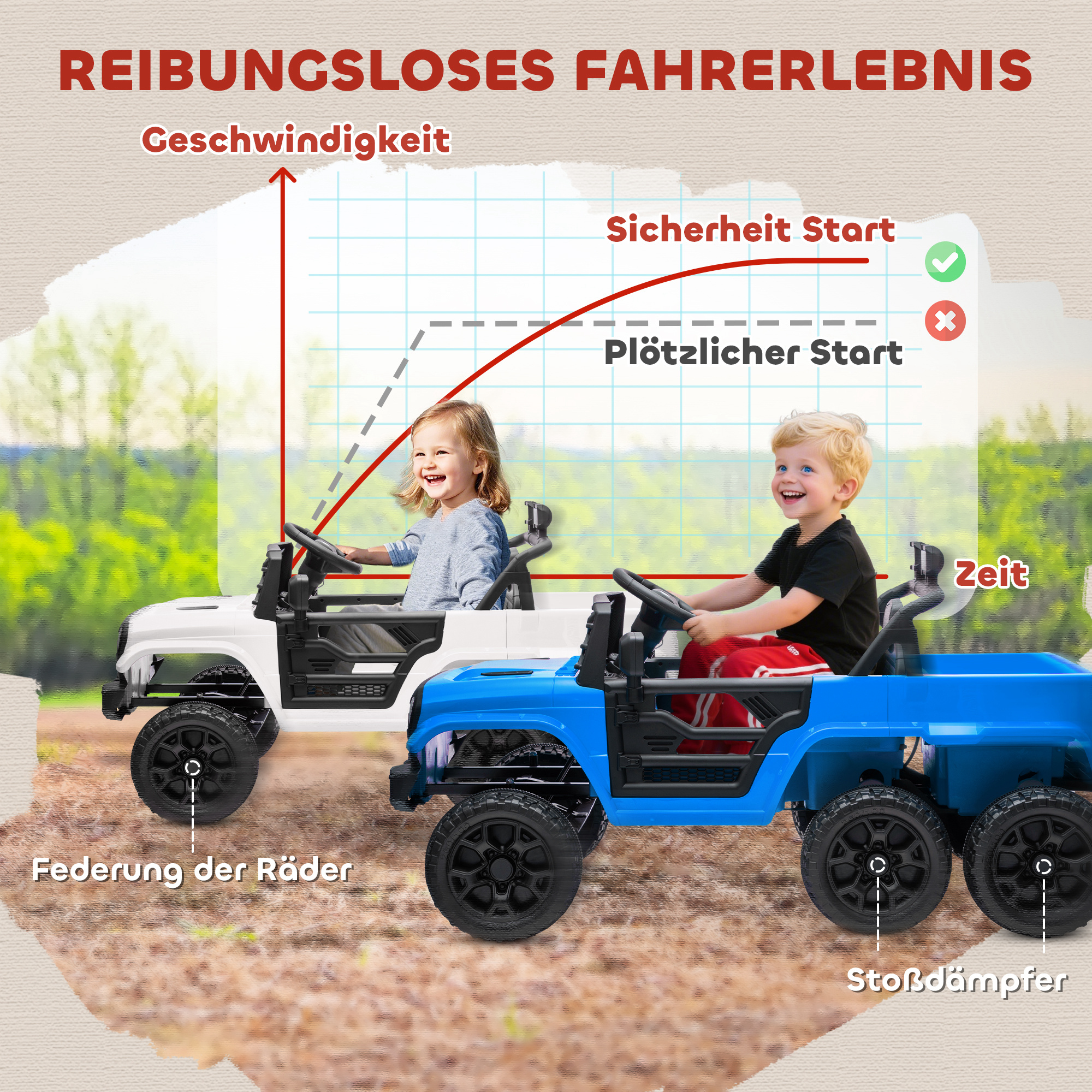 12V Kinderauto, mit Anhänger, LED-Lichtern, Musik und Hupe, für Kinder im Alter von 3-8 Jahren, Hellblau