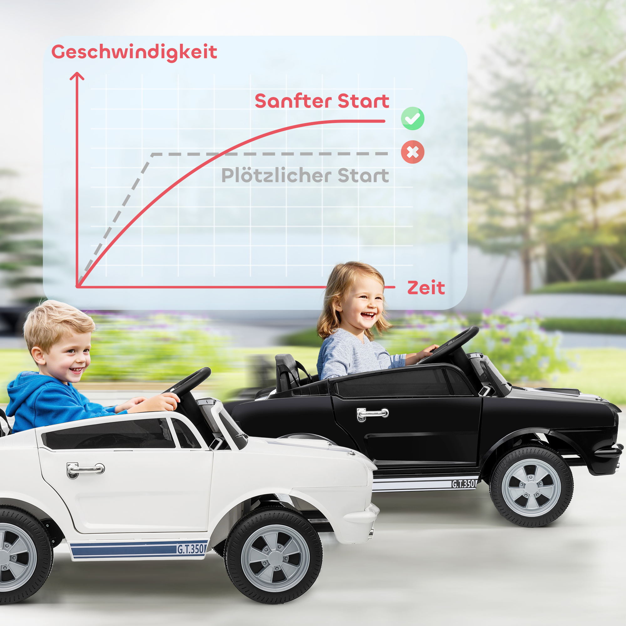 Kinderfahrzeug Ford Shelby GT350 - weiß
