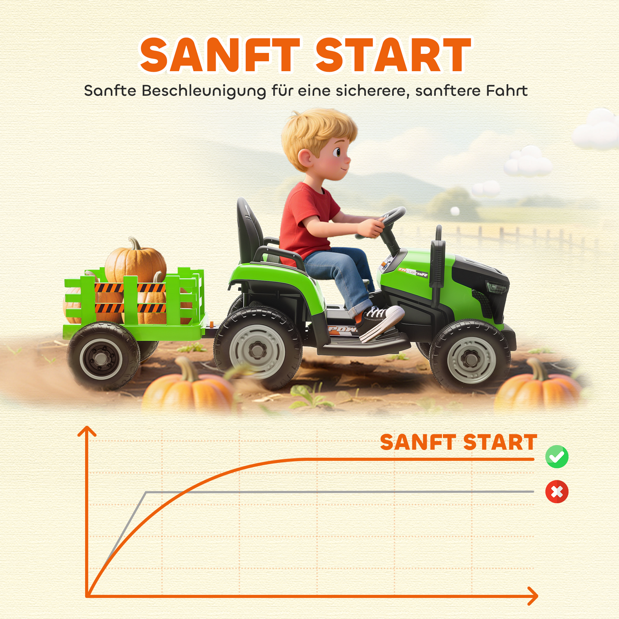 Kindertraktor, mit Fernbedienung, grün