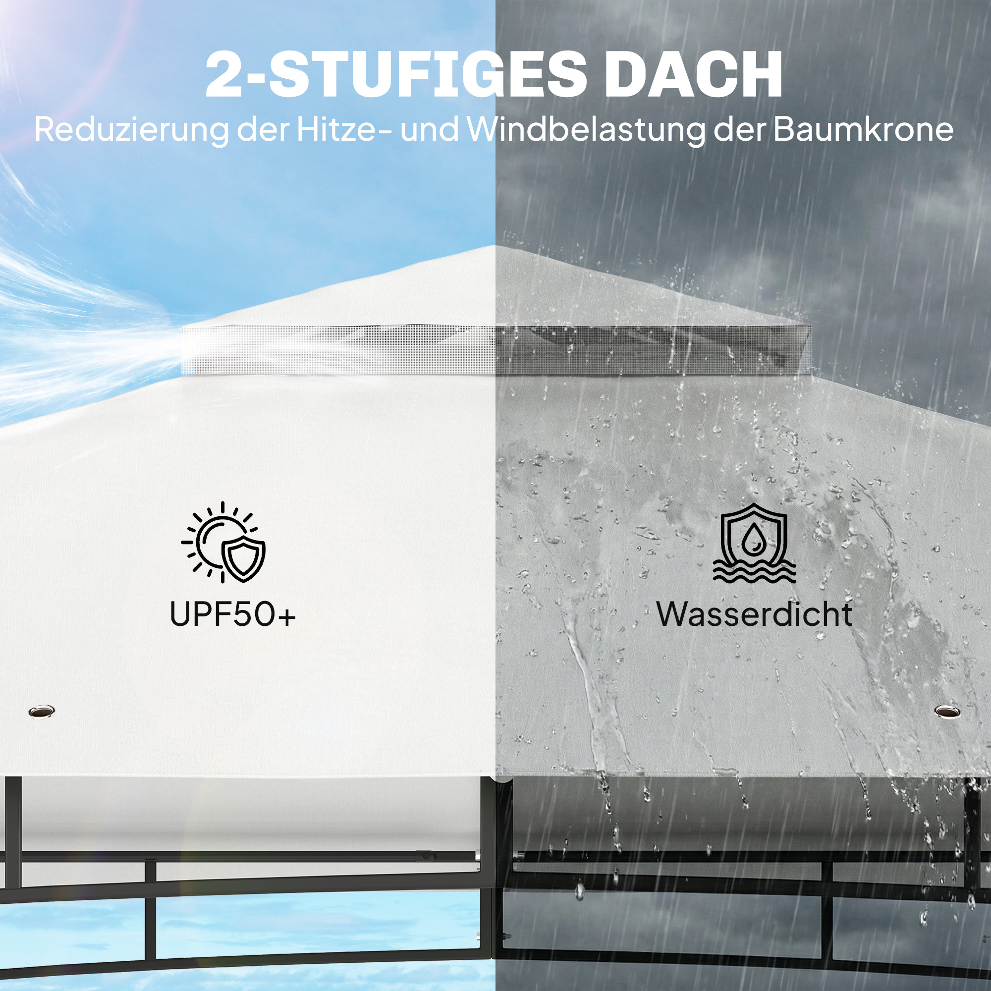 Pavillon, 3x3,6 m wasserabweisend Stabil Gartenpavillon mit Moskitonetz, Doppeldach, für Garten, Terrasse, Schwarz