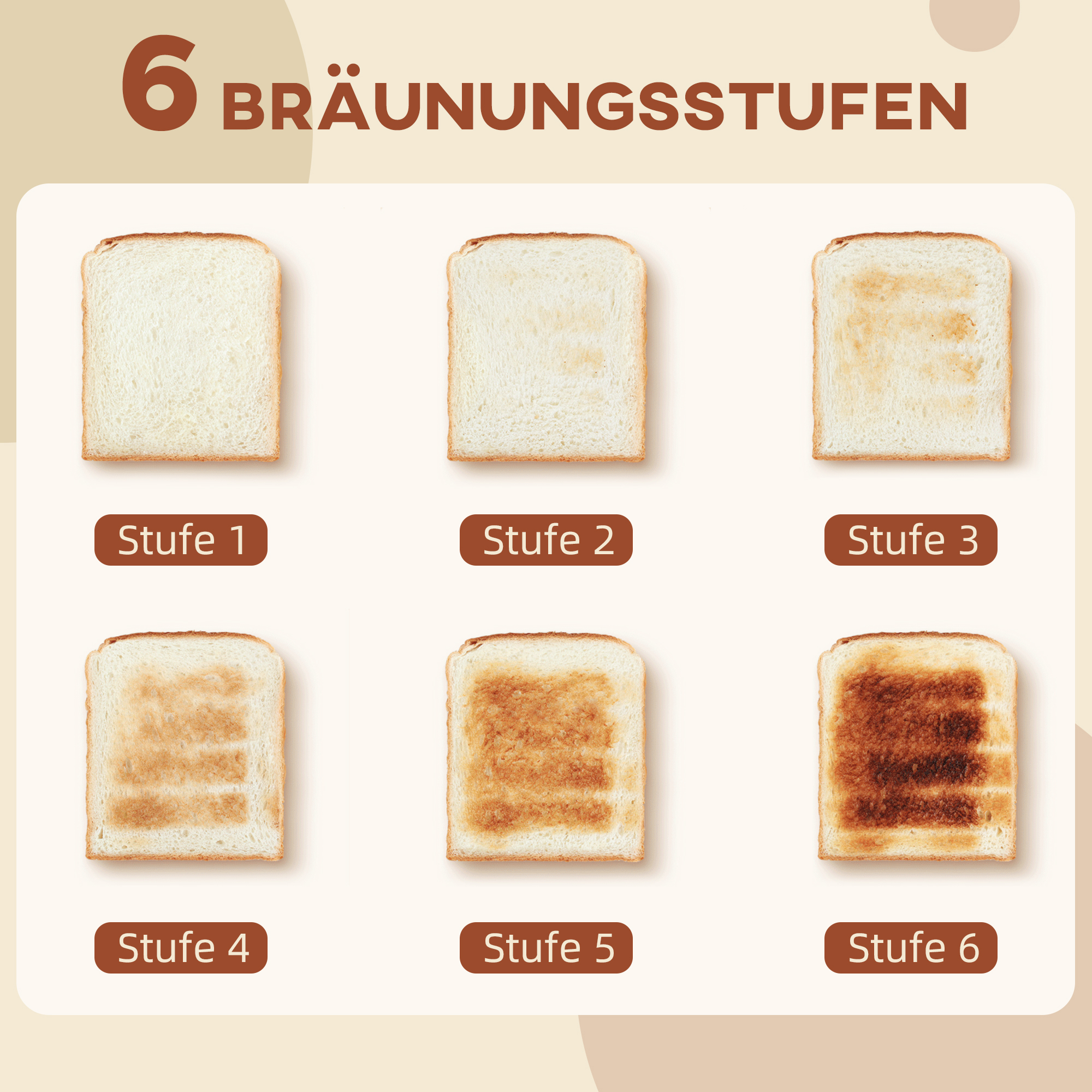 Set aus 1,7 L Wasserkocher und Toaster mit 6 Bräunungsstufen, Beige