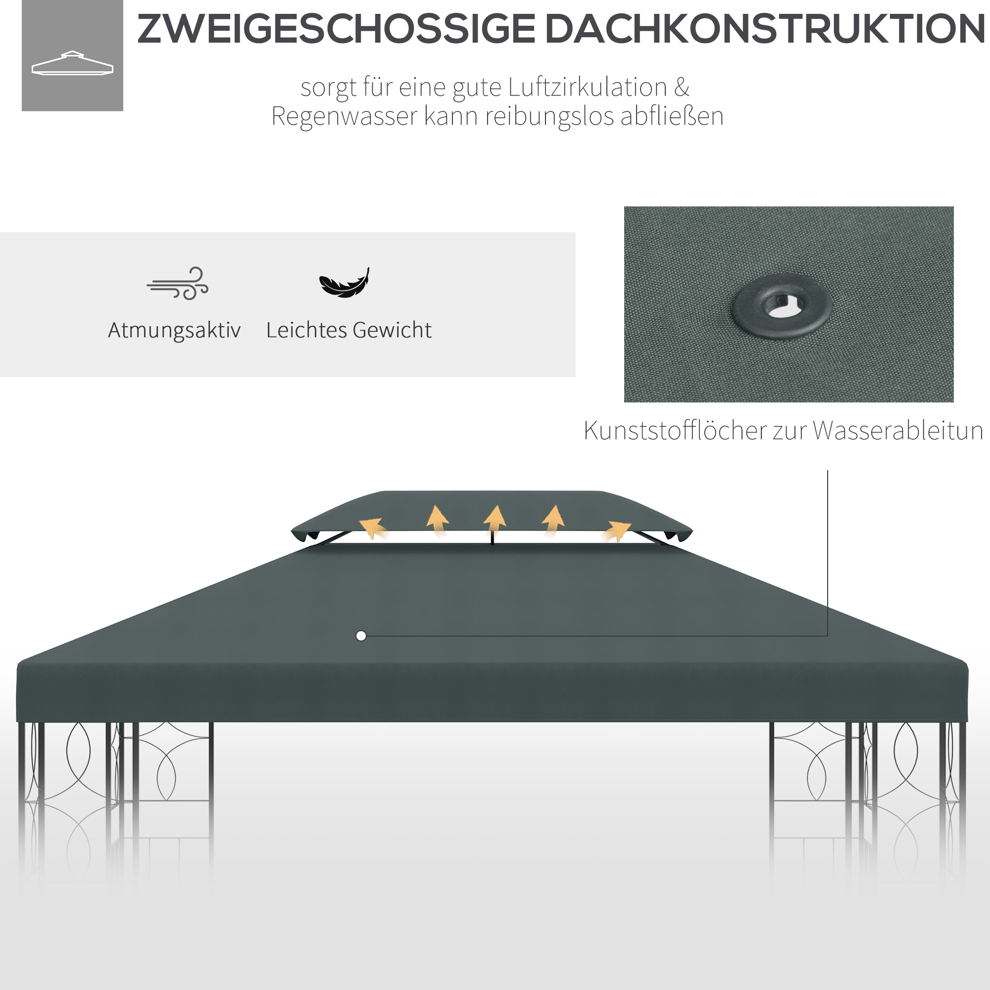 Ersatzdach für Pavillon 3 x 3 m wasserdicht Pavillondach mit Doppeldach Ablauflöcher, Ersatzbezug Ersatzteile für Gartenpavillon Gartenzelt Kohlegrau
