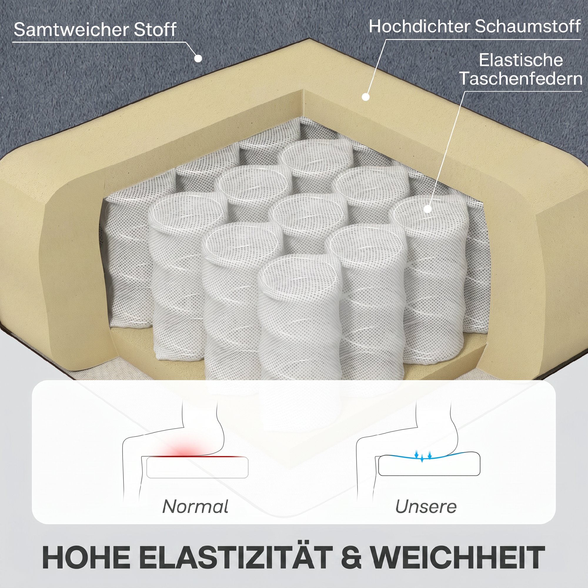 Ohrensessel Relaxsessel Sessel, Vintage-Design, Knopfheftung, gedrechselte Beine, 74 cm x 86 cm x 102 cm, Grau