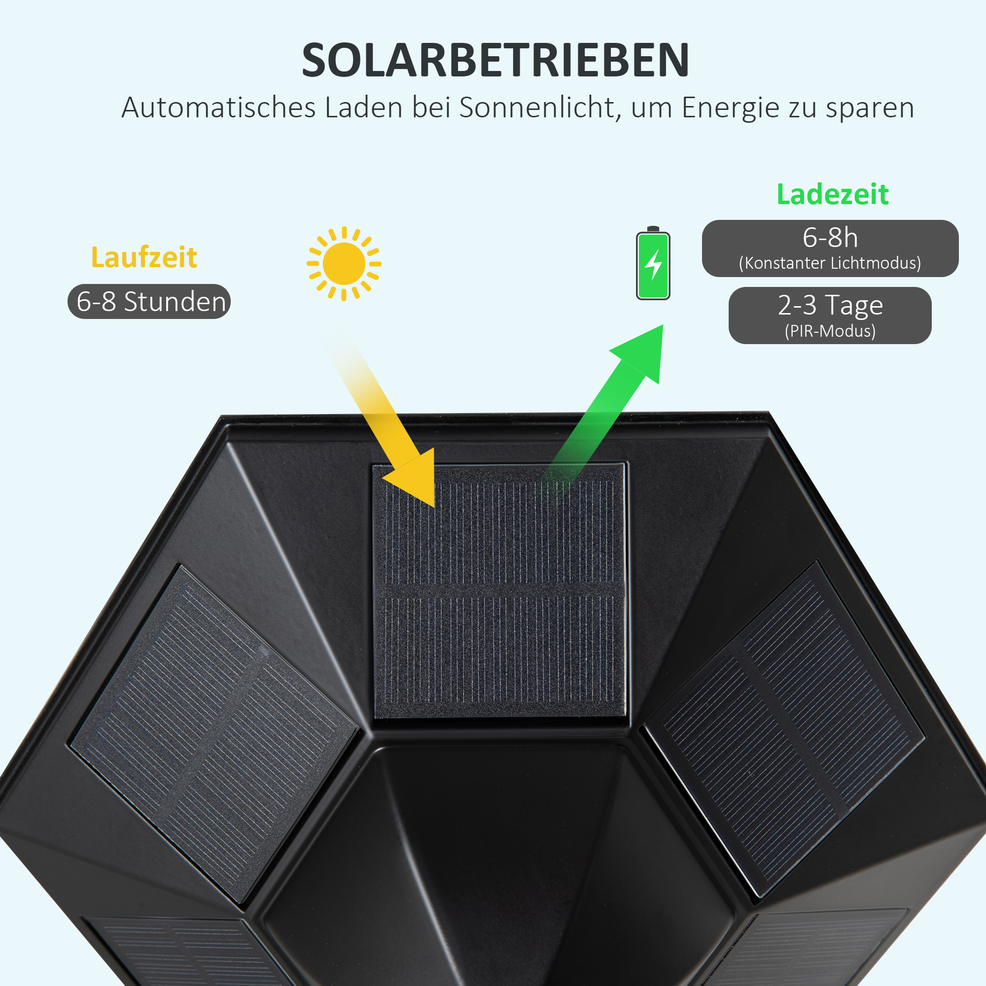 Solar Gartenlaterne Laterne Gartenleuchte Wegleuchte mit 19 LED 130 Lumen 3000K Aluminium gehärtetes Glas Schwarz 22 x 22 x 194 cm