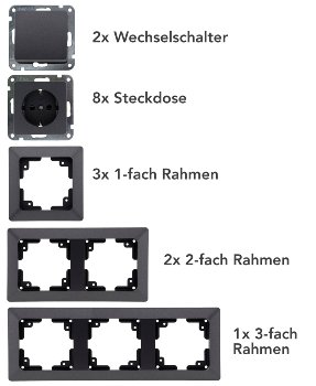 MILOS Starter 16-tlg "PRO", Anthrazit, 8x Steckdose, 2x Schalter, Steckanschlus