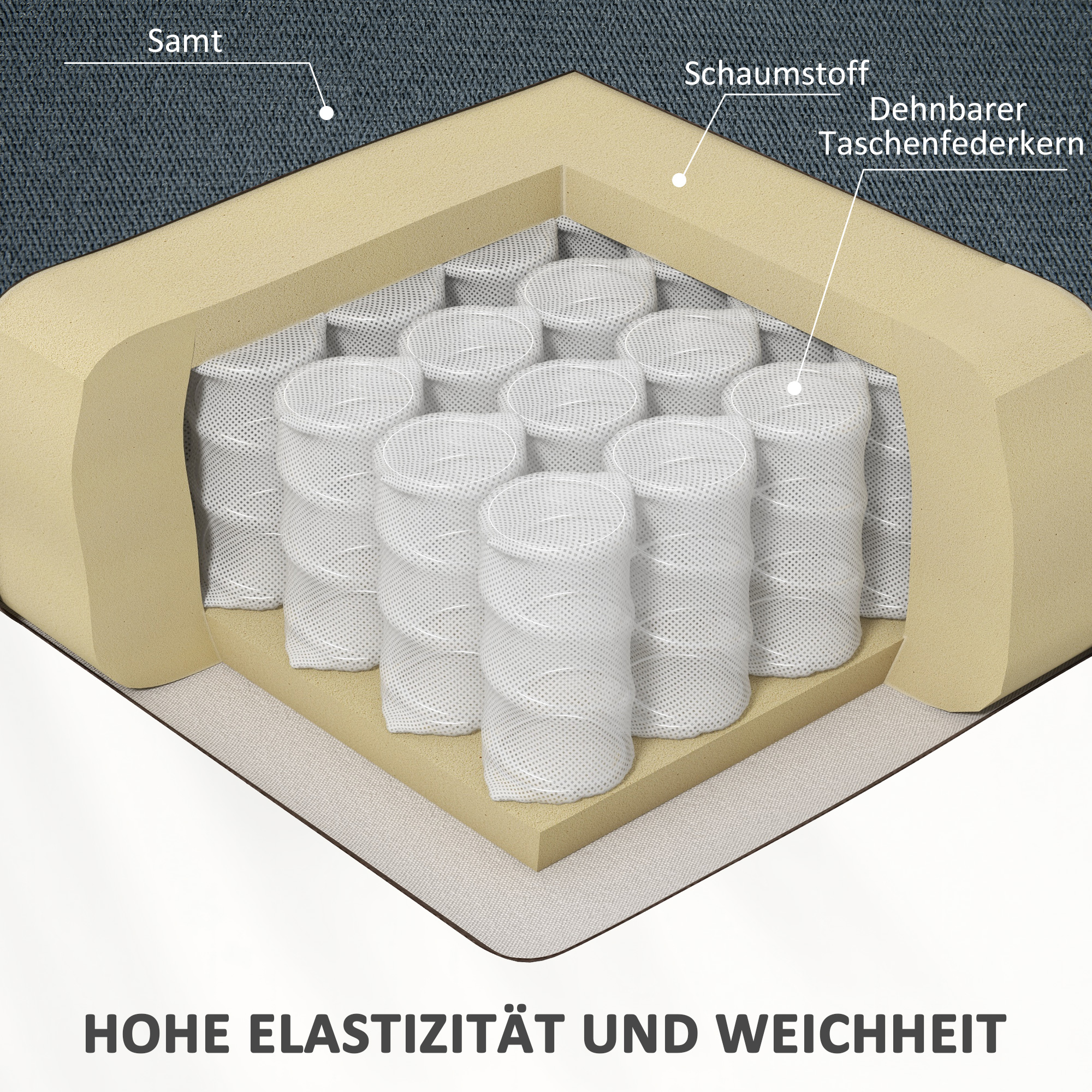 Aufstehsessel mit weichem Bezug, Recliner-Sessel mit Fernbedienung und Seitentaschen, Grau