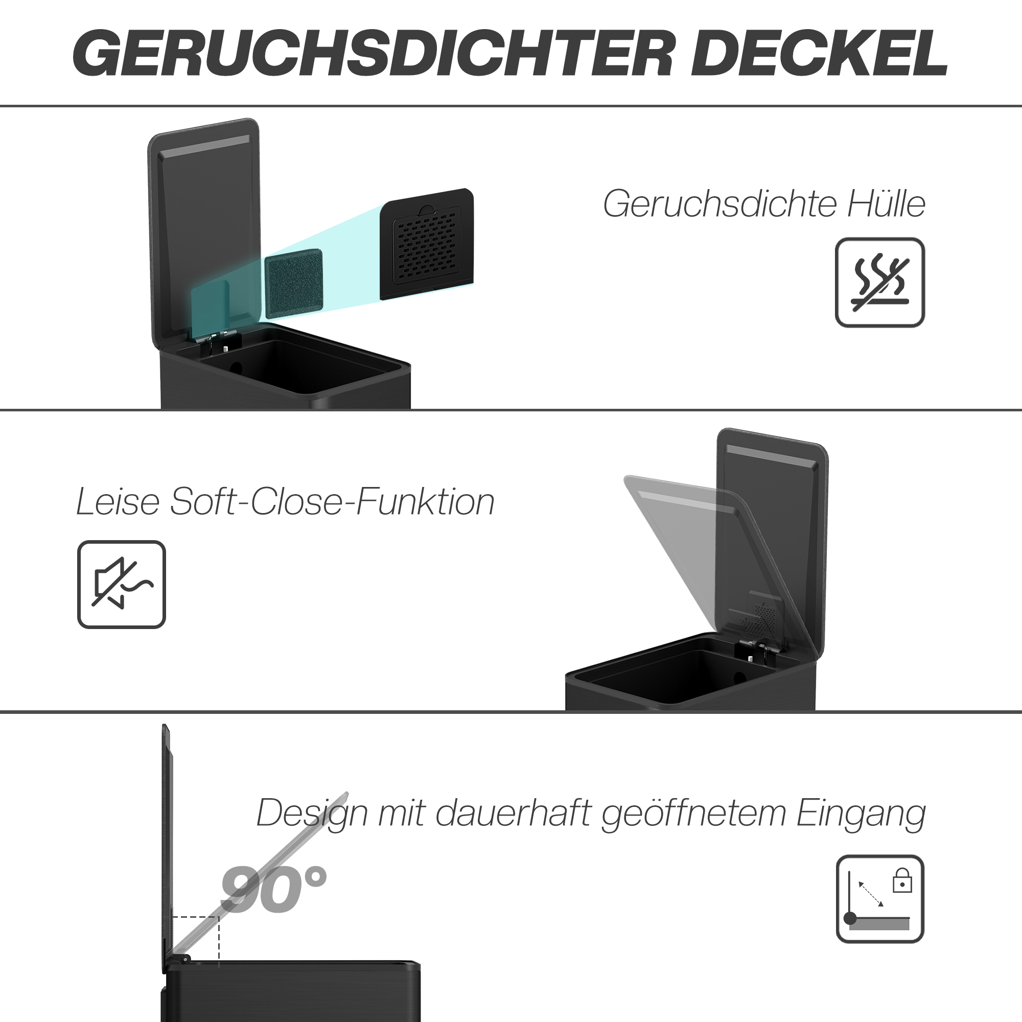 Mülleimer 20l, Soft-Close-Deckel, Deodorant-Fach, Fingerabdrucksicher, Edelstahl, Schwarz