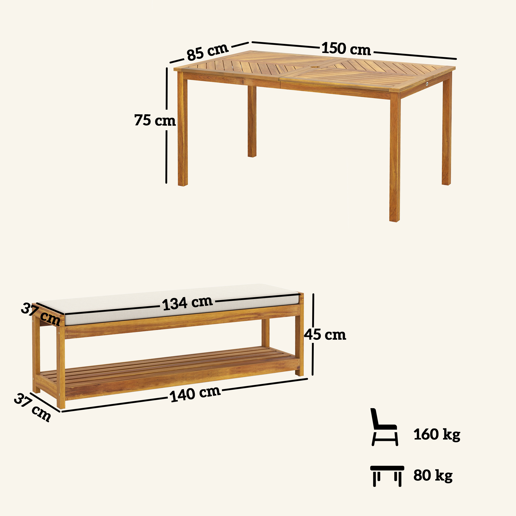 3 tlg. Gartenmöbel-Set, Sitzgarnitur inkl. 1 Esstisch mit Schirmloch, 2 Bänke 150 x 85 x 75 cm Teak