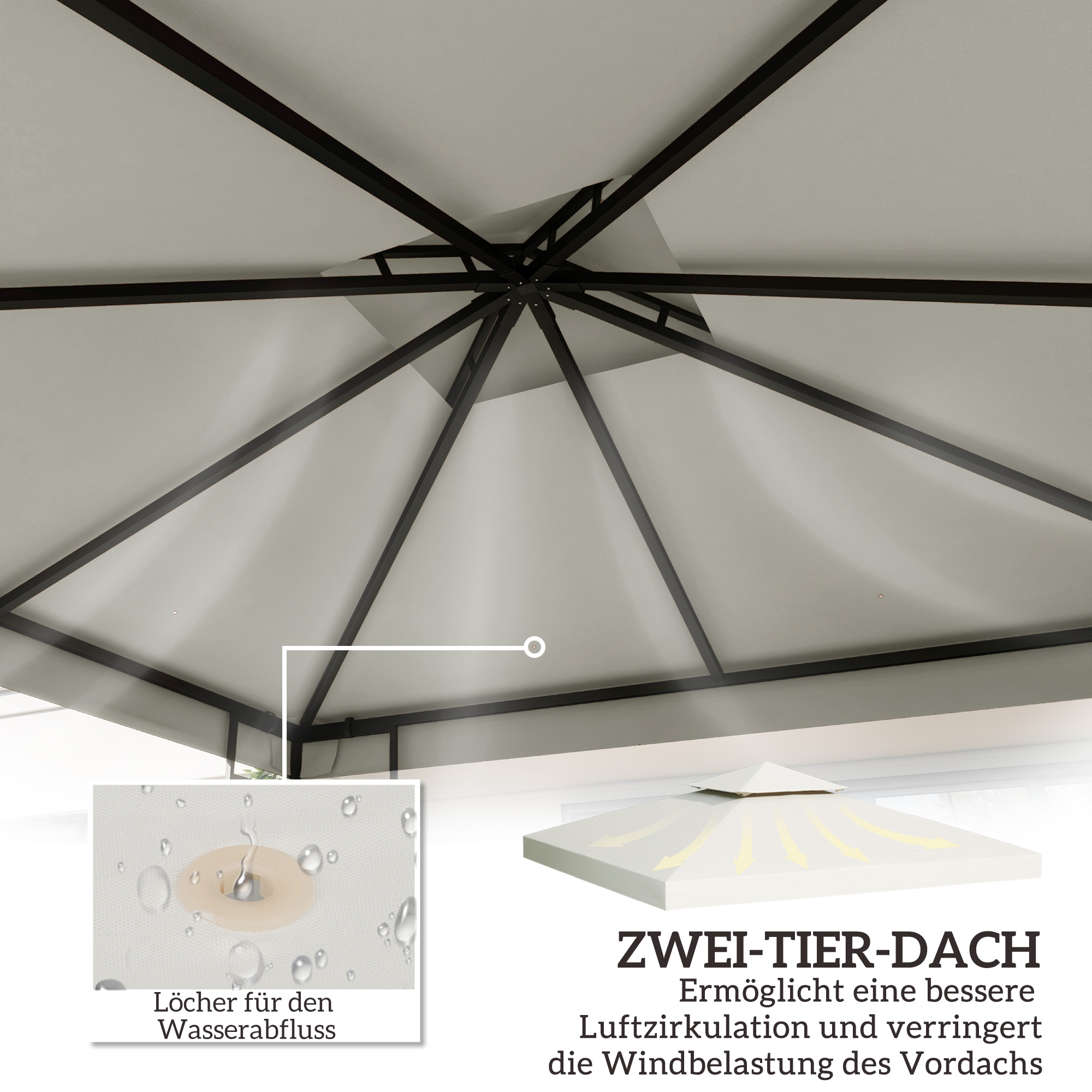 Ersatzdach für Pavillon 3x3m wasserabweisend Pavillondach für Metallpavillon Pavillon Ersatzdach Gartenpavillon Partyzelt Gartenzelt Polyester Cremeweiß