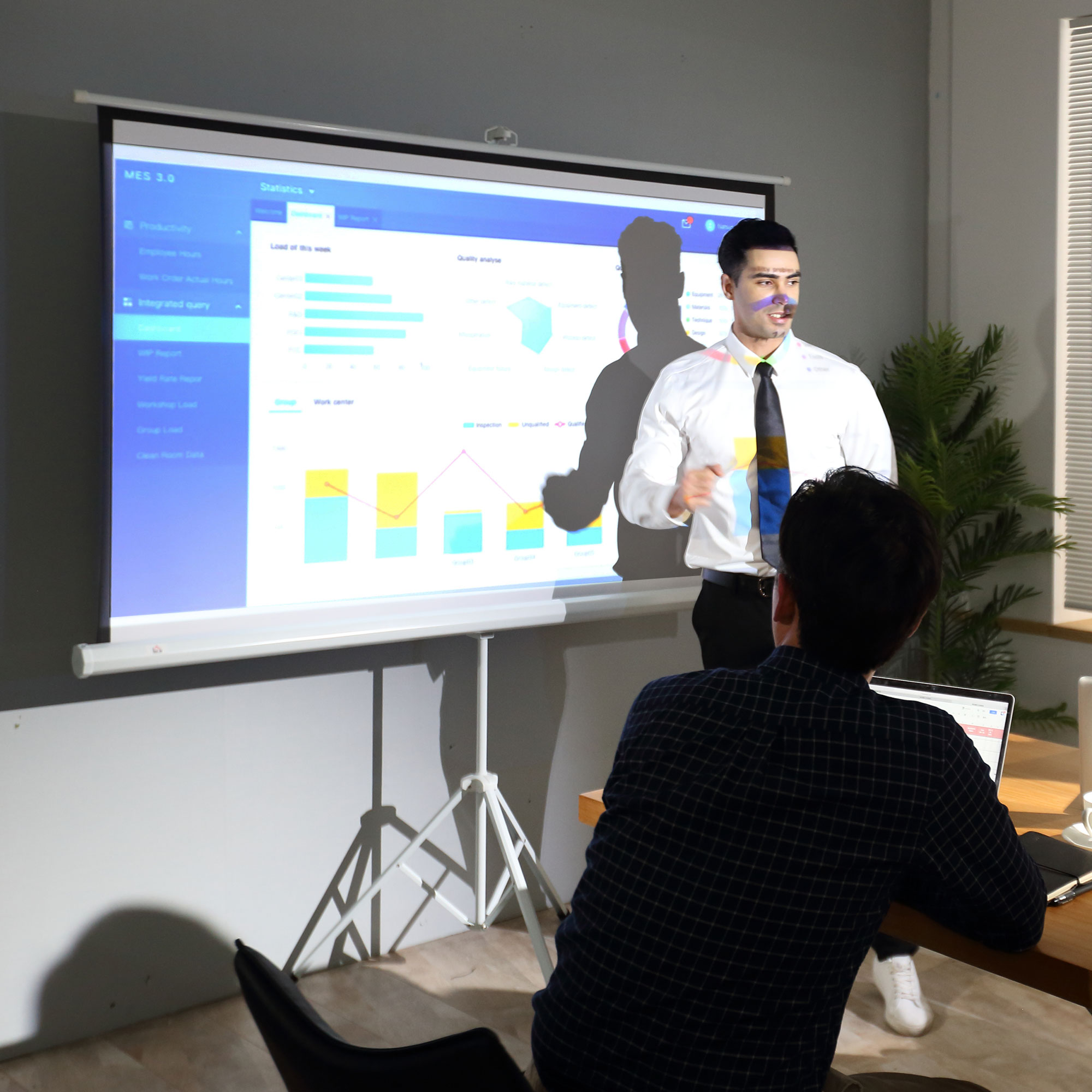 Projektionsleinwand im 4:3-Format, Kinoleinwand, Präsentationsfläche für Zuhause oder Büro, Weiß