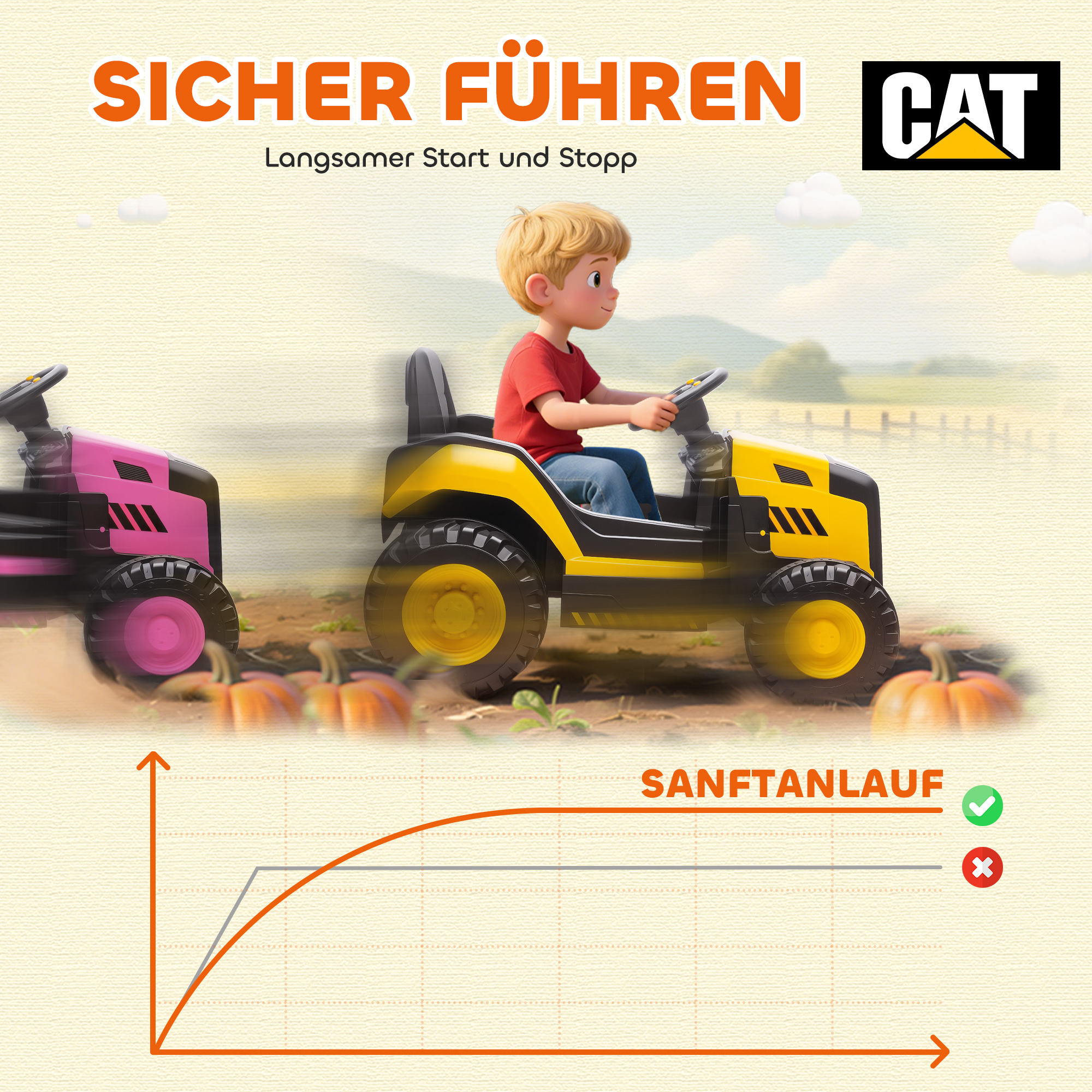 Kinder-Baufahrzeug, Aufsitzauto für Kinder, Fernbedienung, manuelle Steuerung, Bluetooth+Musik-Funktion, 3-6 Jahre, Kunststoff, Stahl, Gelb