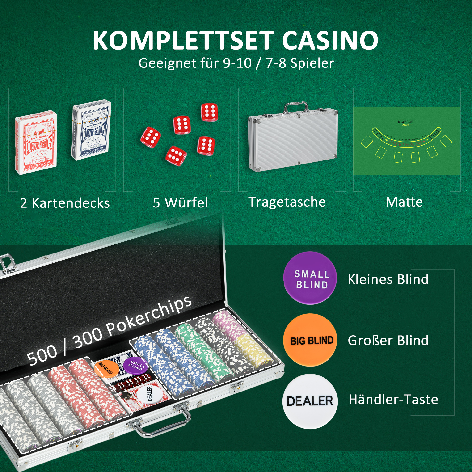 Casinozubehör und Chips Pokerset mit Chips Pokerchip-Koffer, inkl. Unterlage,  500 Chips, Set für 9-10 Spieler, Silber