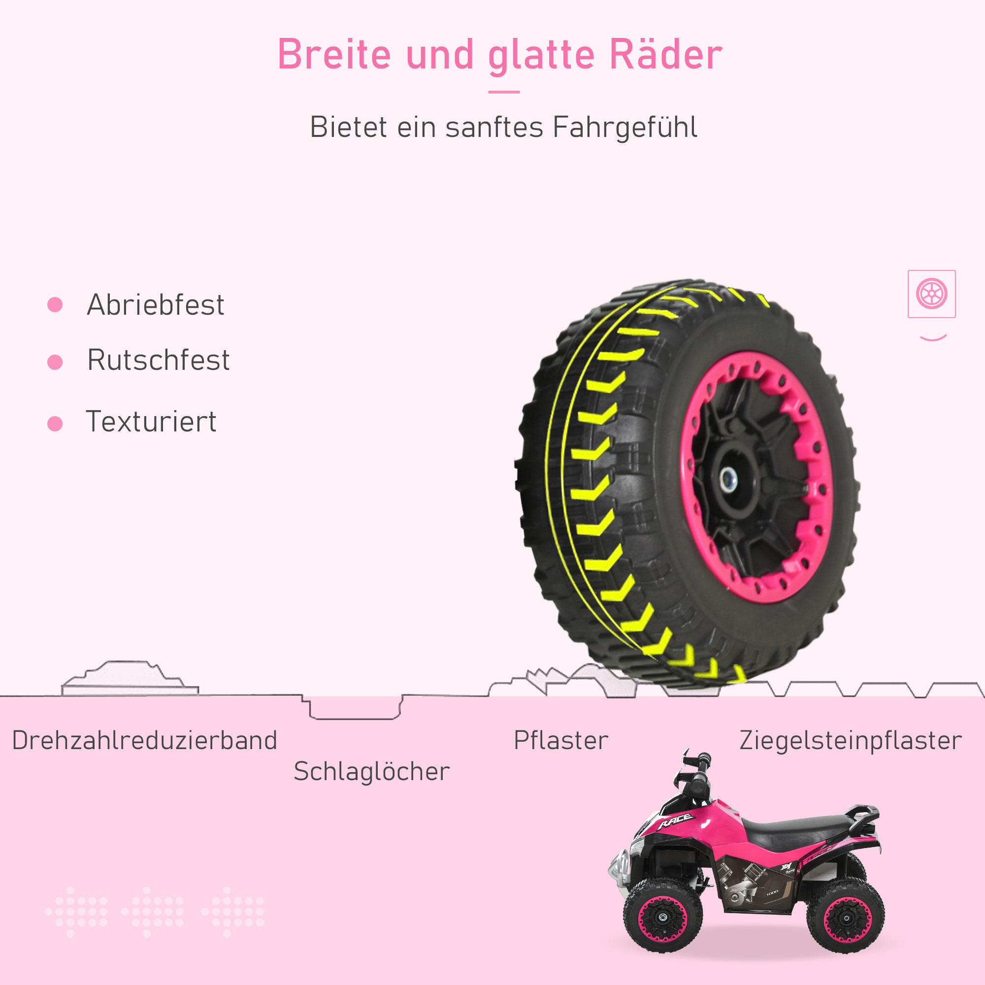 Rutschauto Rutschfahrzeug Kinderfahrzeug für 18-36 Monate Kinder Rosa
