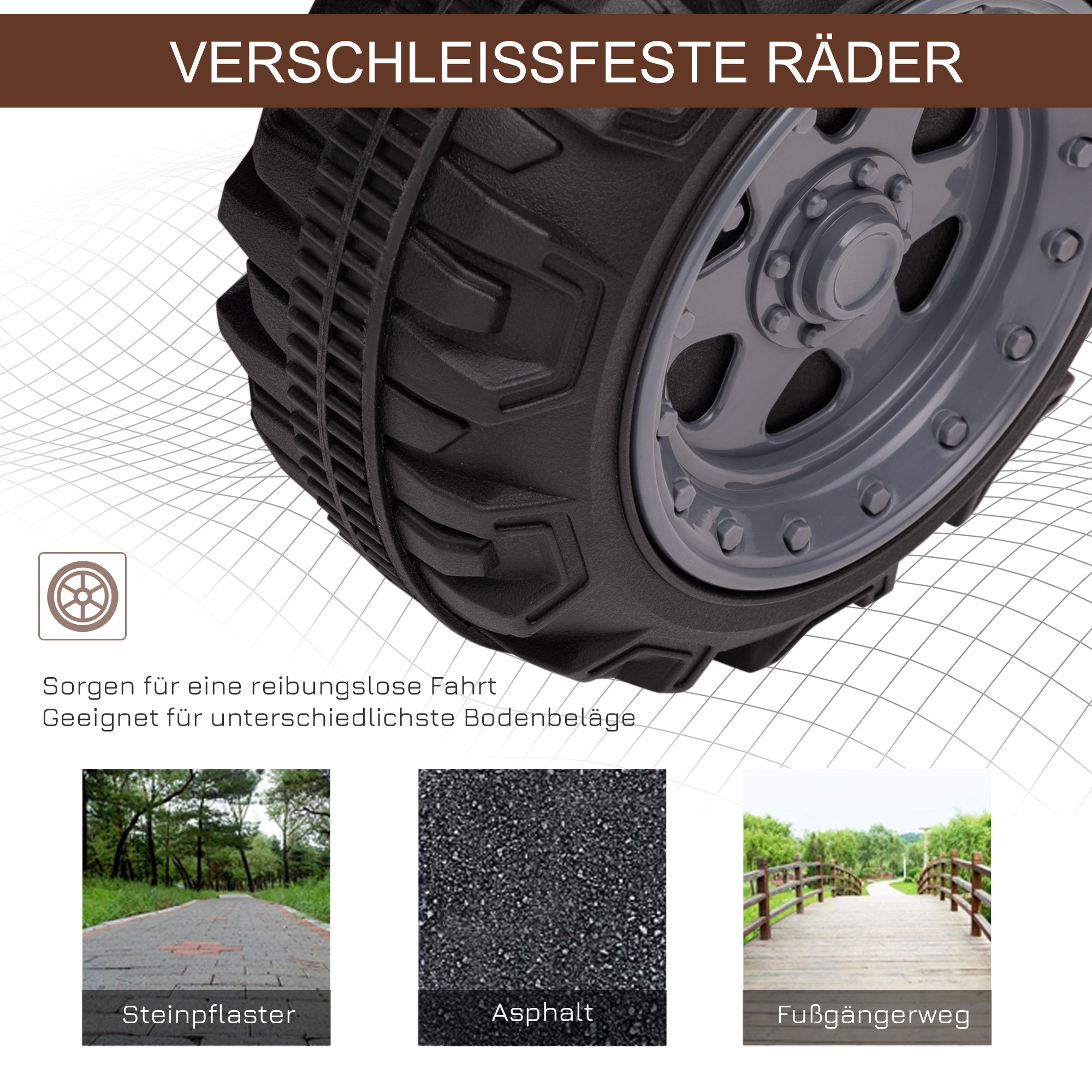 Kinder Quad Elektro 6V Kinderquad mit Vorwärtsfunktion, Musik, Elektro-Quad für Kinder 1,5-3 Jahre Schwarz