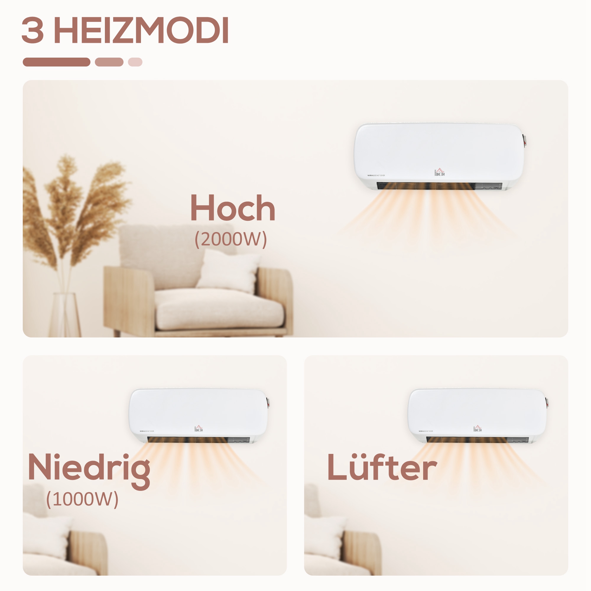 Heizlüfter zur Wandmontage 2000W mit Fernbedienung 2 Heizmodus LED-Display 12h Timer für Badezimmer